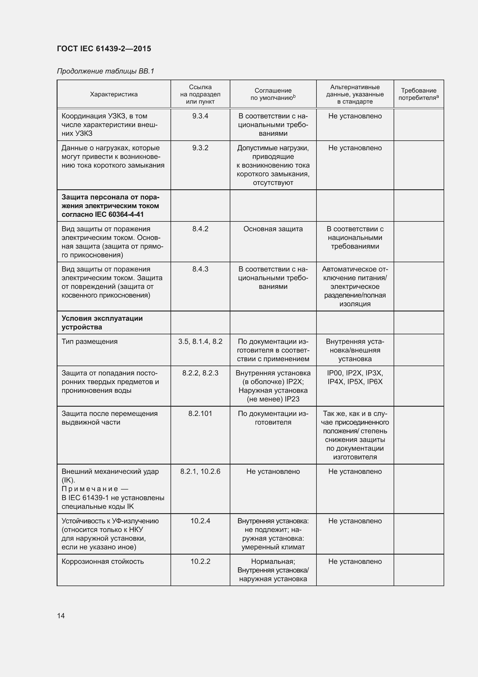 Страница 20 ГОСТ IEC 61439-2-2015