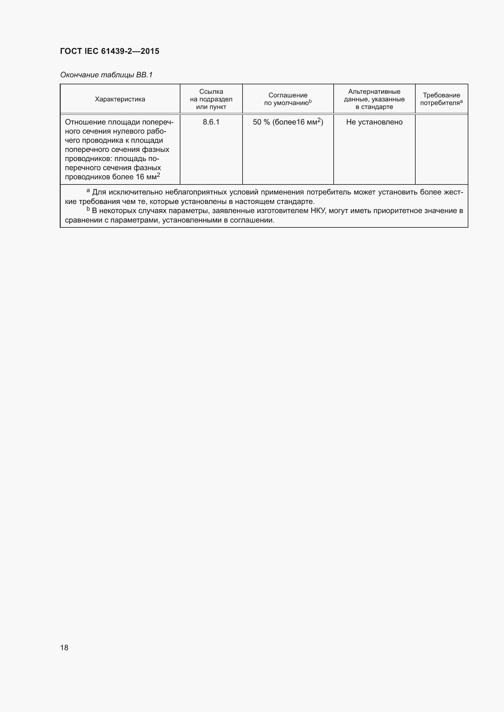 Страница 24 ГОСТ IEC 61439-2-2015