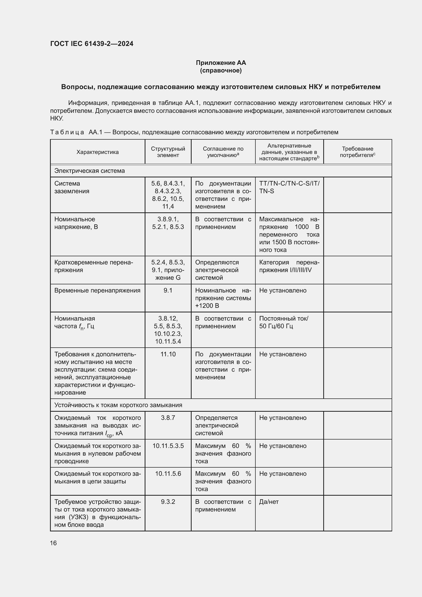 Страница 22 ГОСТ IEC 61439-2-2024