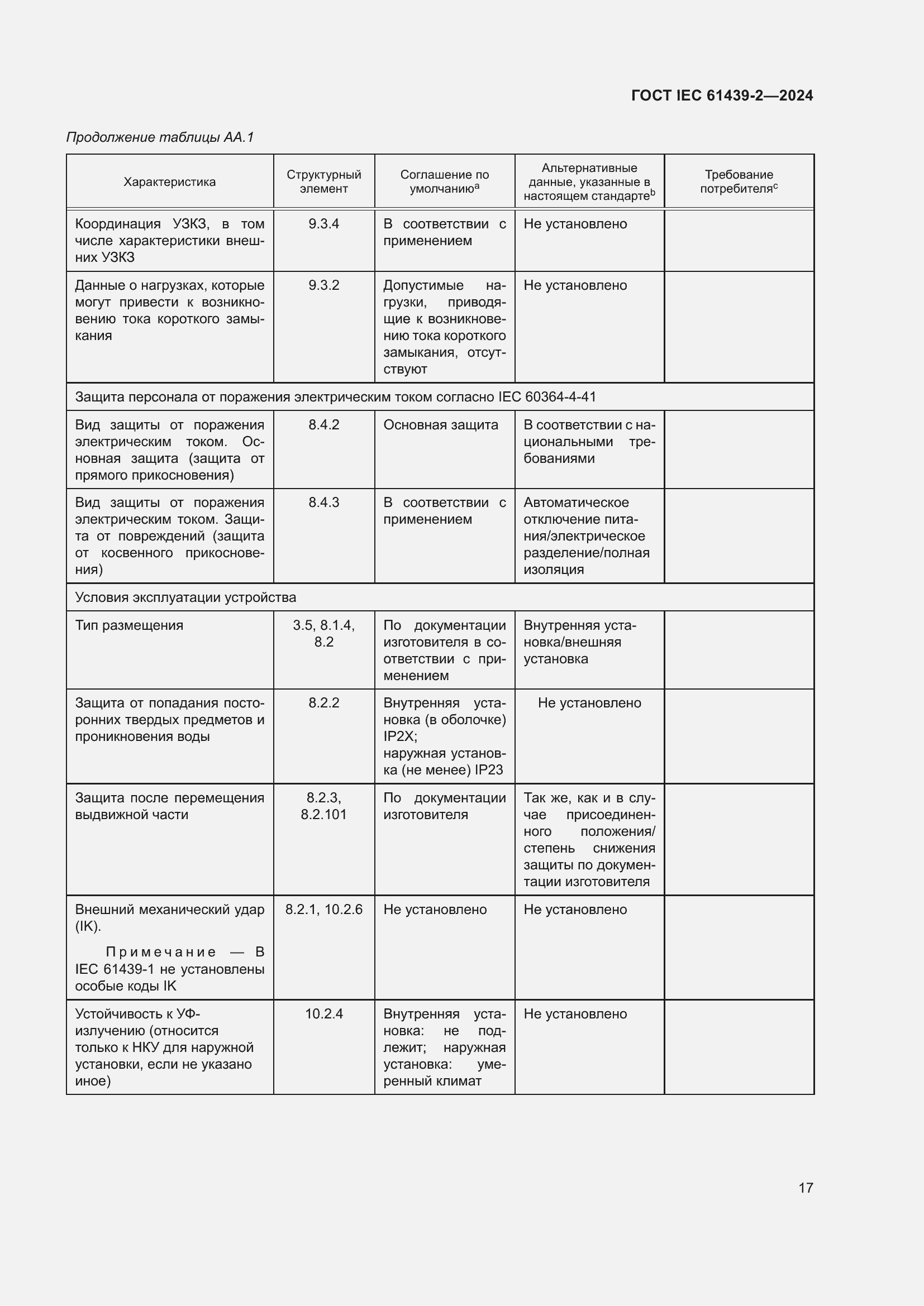 Страница 23 ГОСТ IEC 61439-2-2024