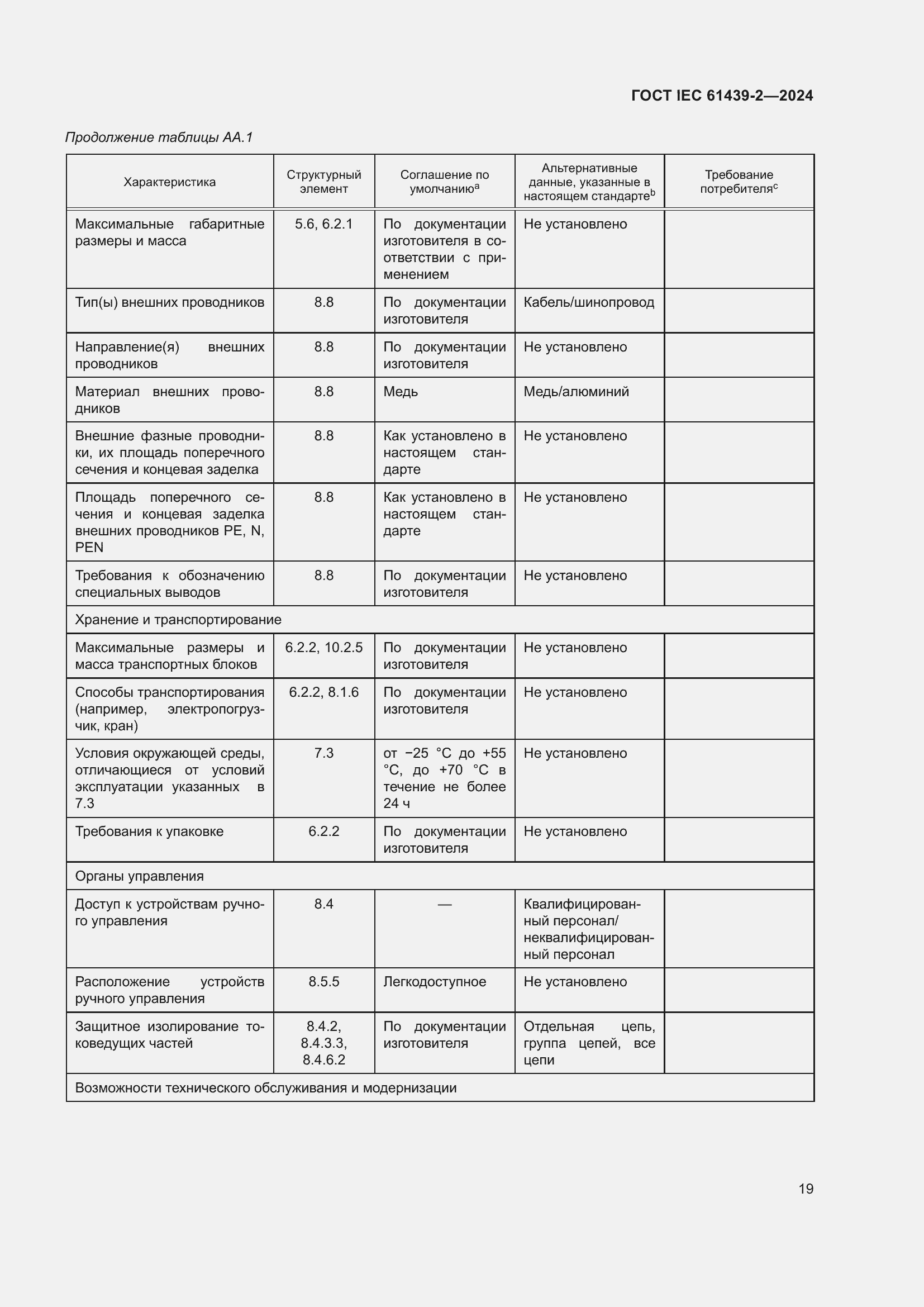 Страница 25 ГОСТ IEC 61439-2-2024