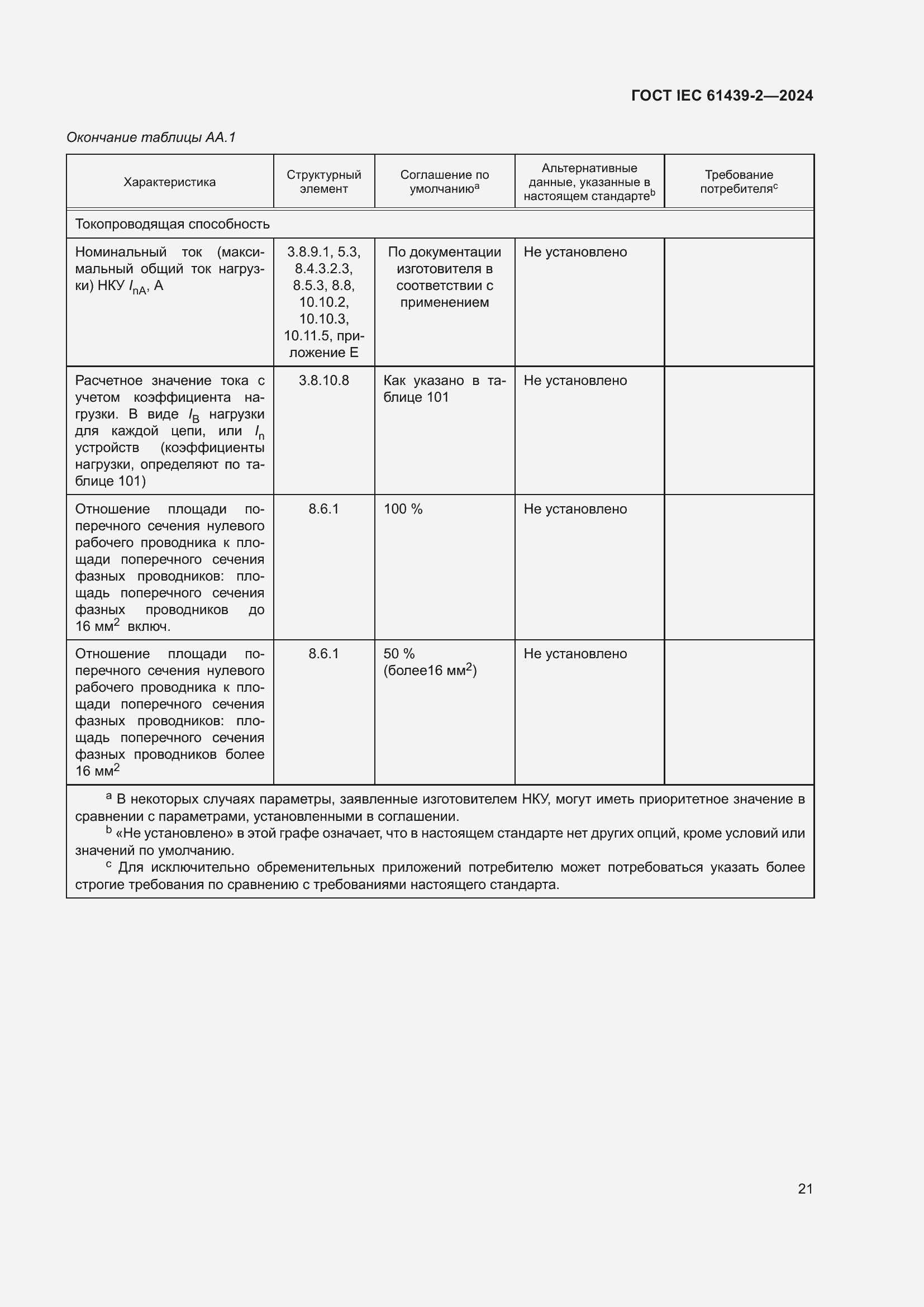 Страница 27 ГОСТ IEC 61439-2-2024
