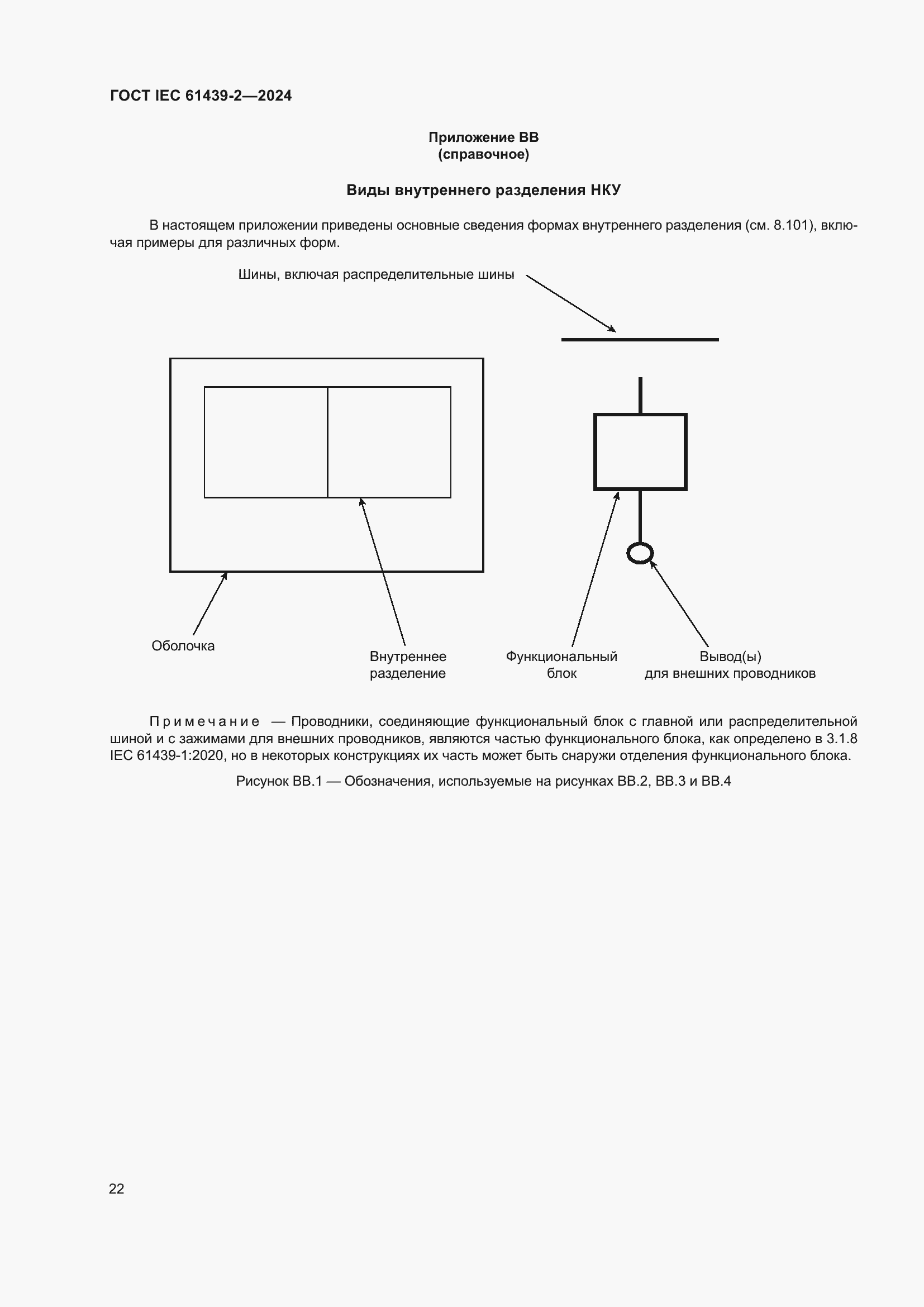 Страница 28 ГОСТ IEC 61439-2-2024
