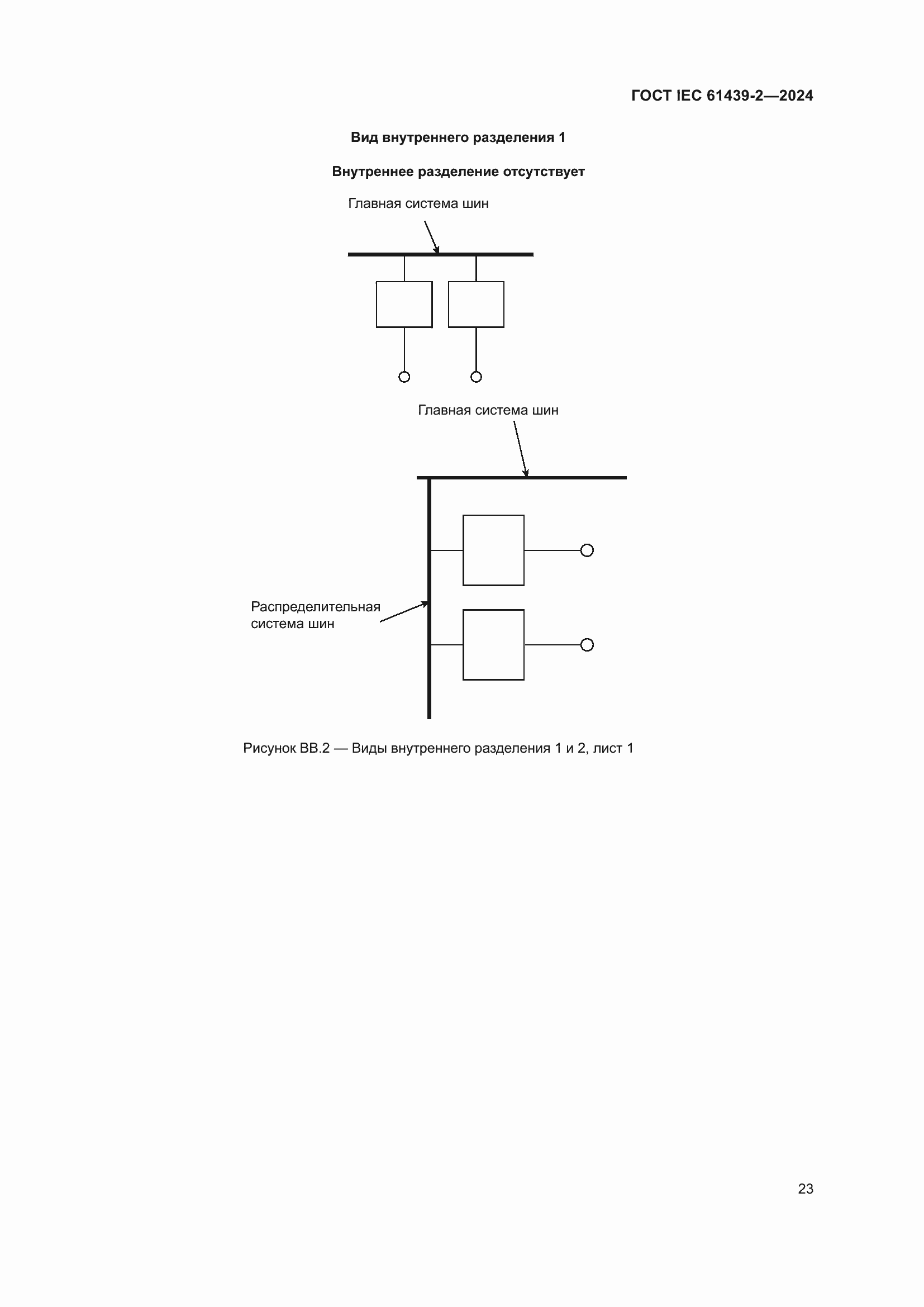 Страница 29 ГОСТ IEC 61439-2-2024