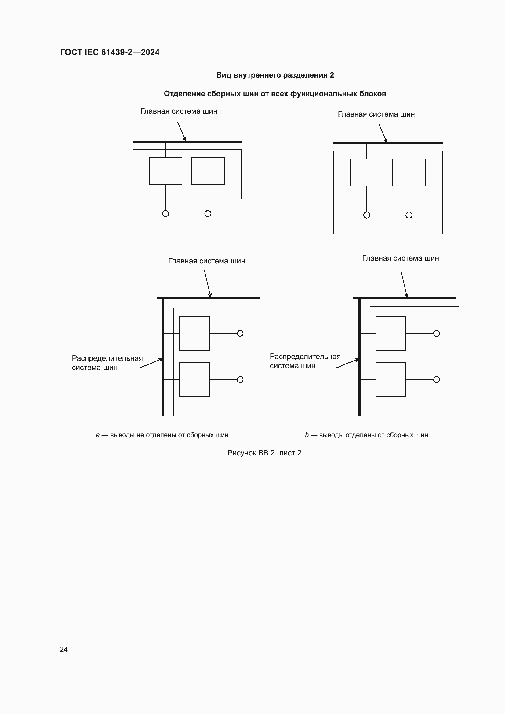 Страница 30 ГОСТ IEC 61439-2-2024