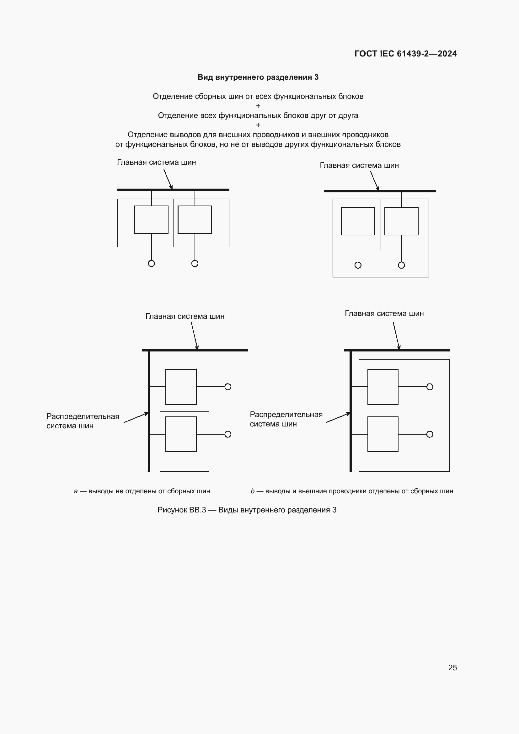 Страница 31 ГОСТ IEC 61439-2-2024