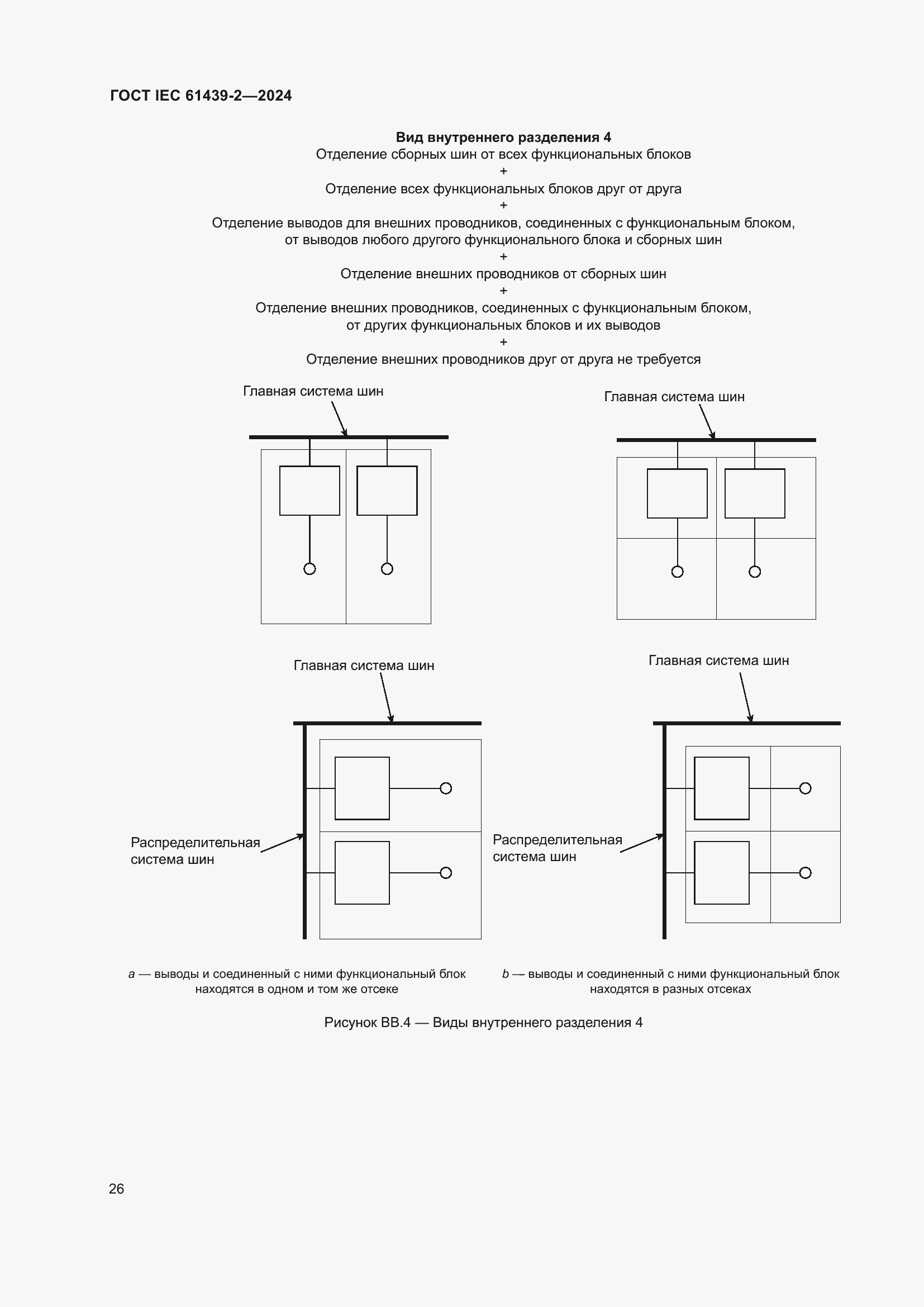 Страница 32 ГОСТ IEC 61439-2-2024