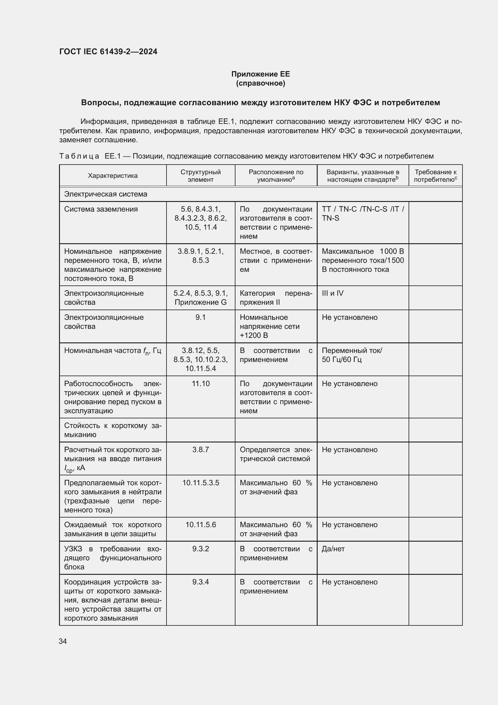 Страница 40 ГОСТ IEC 61439-2-2024