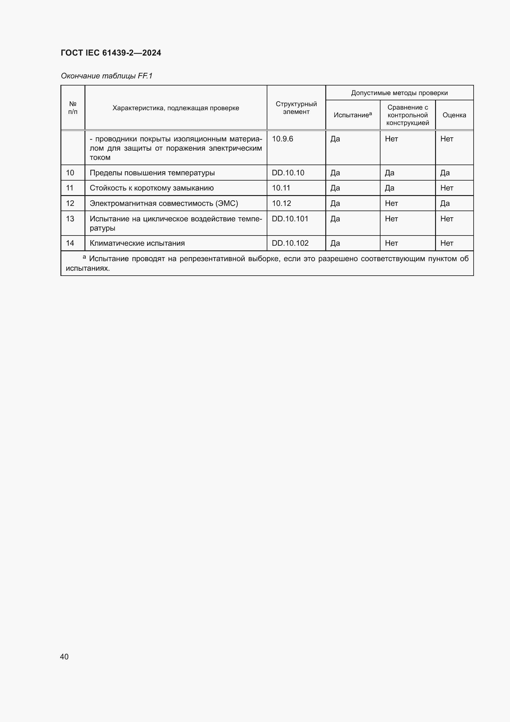 Страница 46 ГОСТ IEC 61439-2-2024