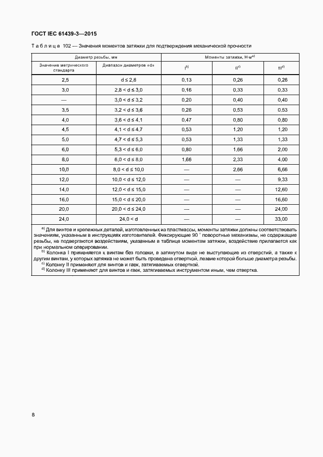 Страница 13 ГОСТ IEC 61439-3-2015