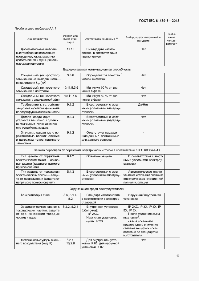 Страница 16 ГОСТ IEC 61439-3-2015