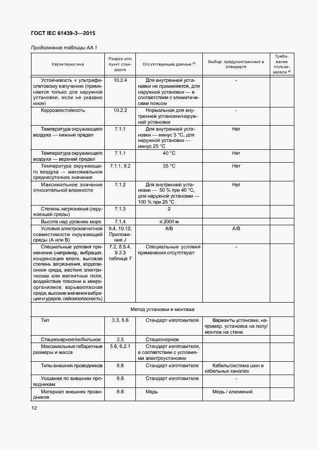 Страница 17 ГОСТ IEC 61439-3-2015