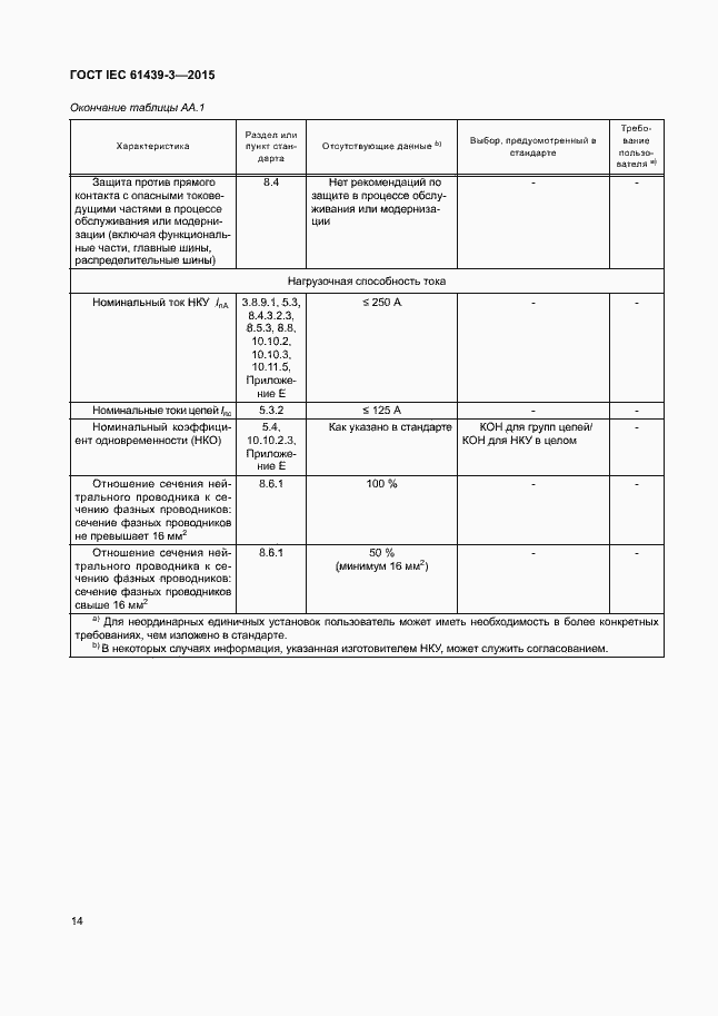 Страница 19 ГОСТ IEC 61439-3-2015