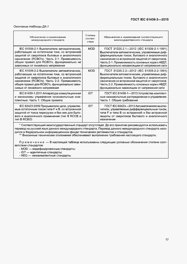 Страница 22 ГОСТ IEC 61439-3-2015