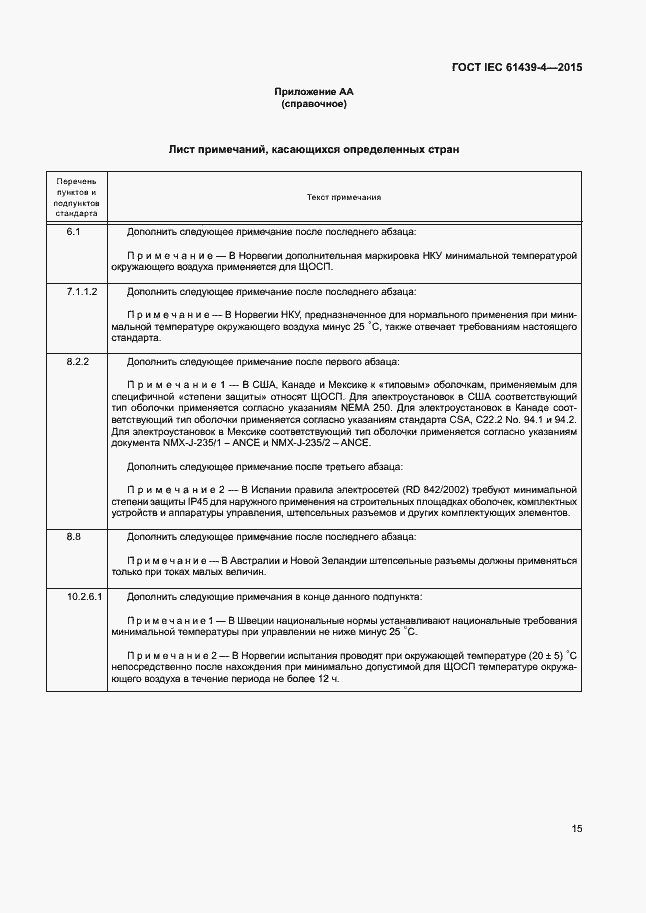 Страница 20 ГОСТ IEC 61439-4-2015