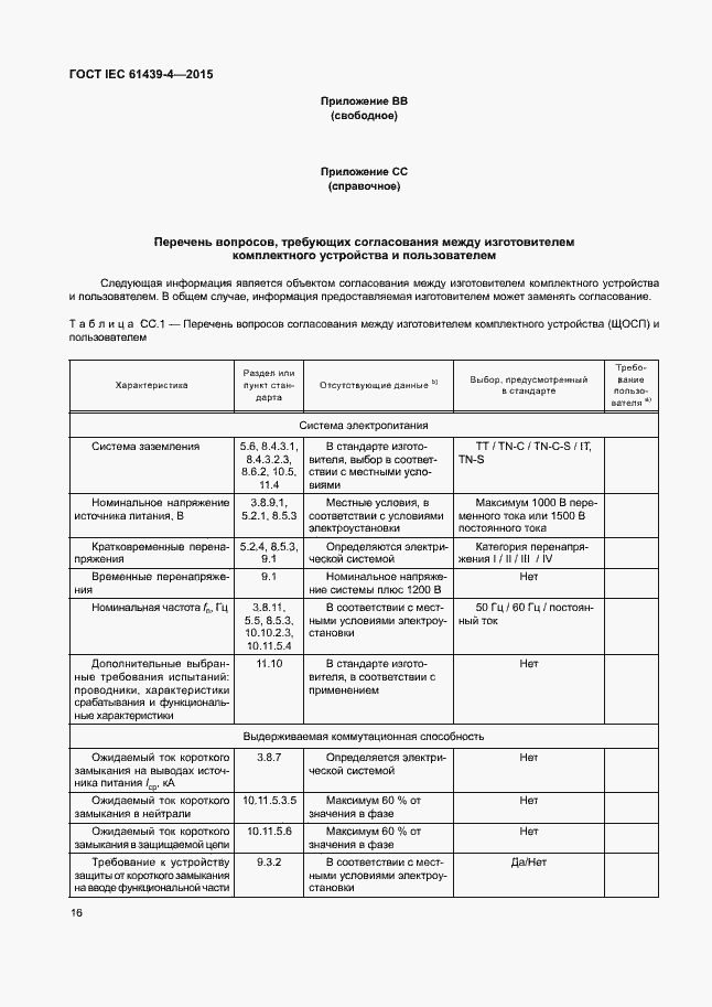 Страница 21 ГОСТ IEC 61439-4-2015
