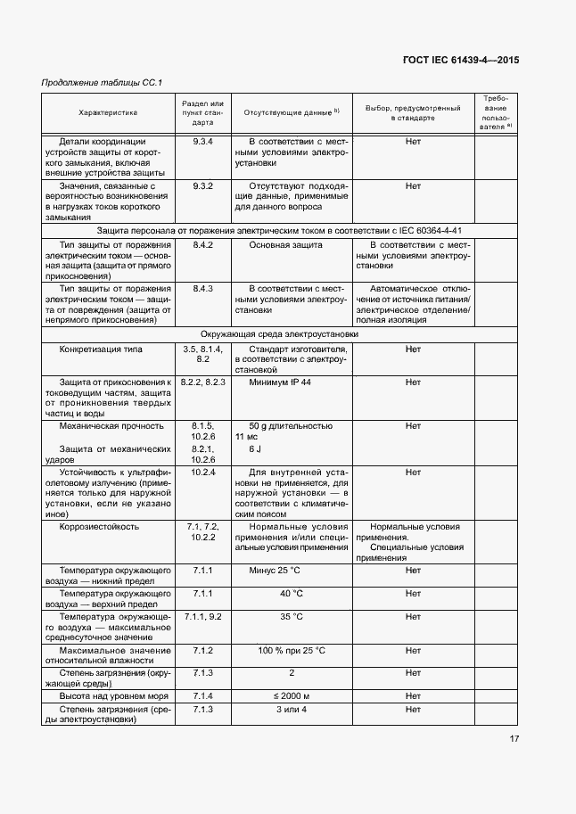 Страница 22 ГОСТ IEC 61439-4-2015