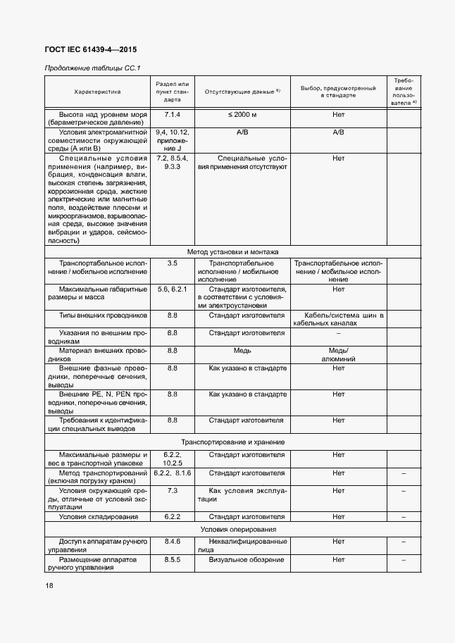 Страница 23 ГОСТ IEC 61439-4-2015