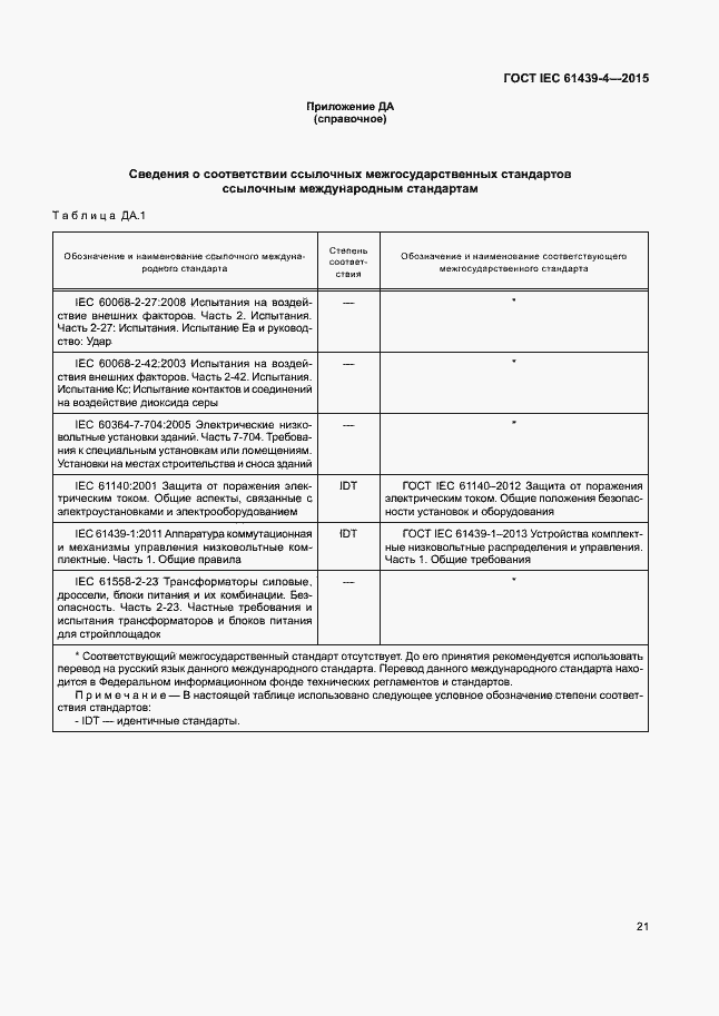 Страница 26 ГОСТ IEC 61439-4-2015