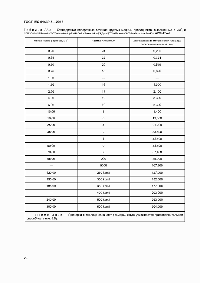 Страница 25 ГОСТ IEC 61439-5-2013