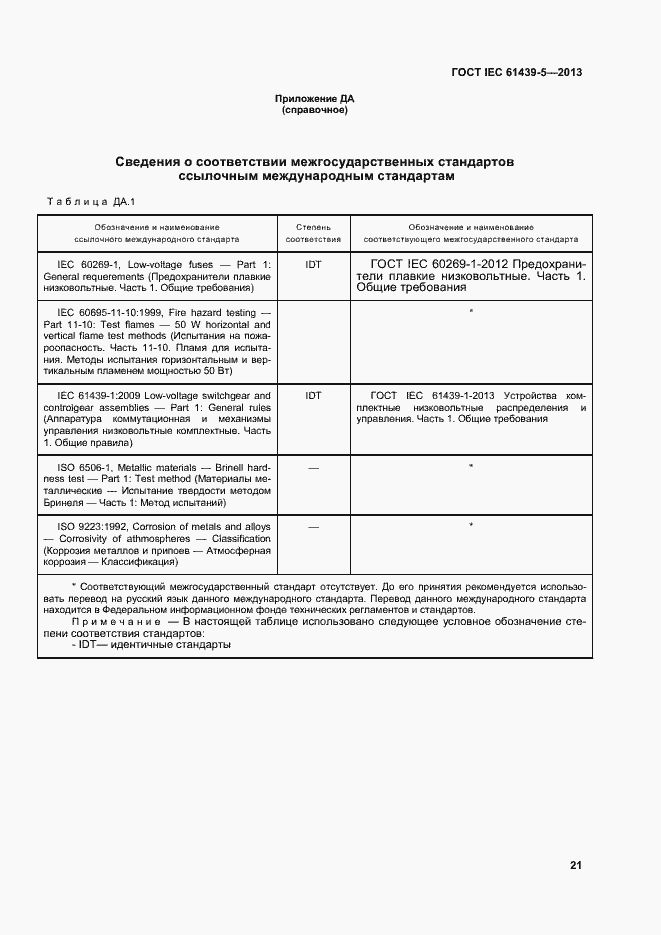 Страница 26 ГОСТ IEC 61439-5-2013