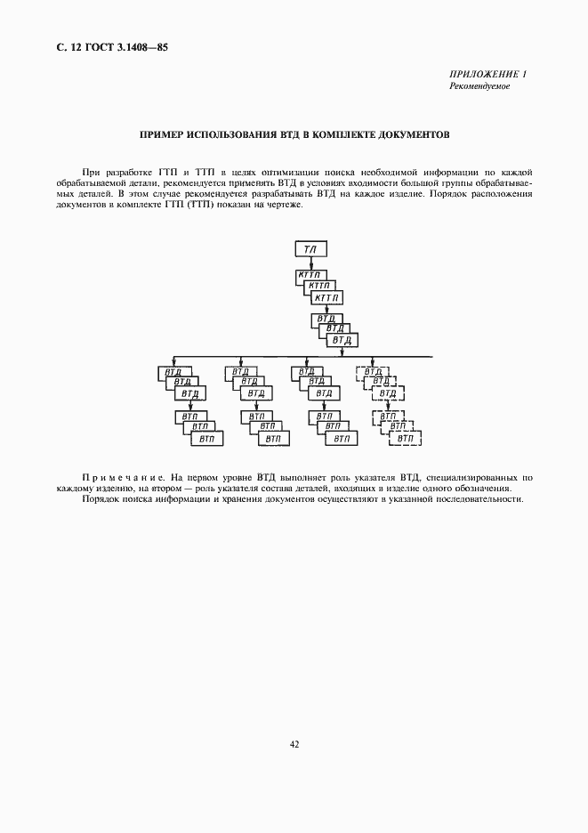 Страница 12 ГОСТ 3.1408-85