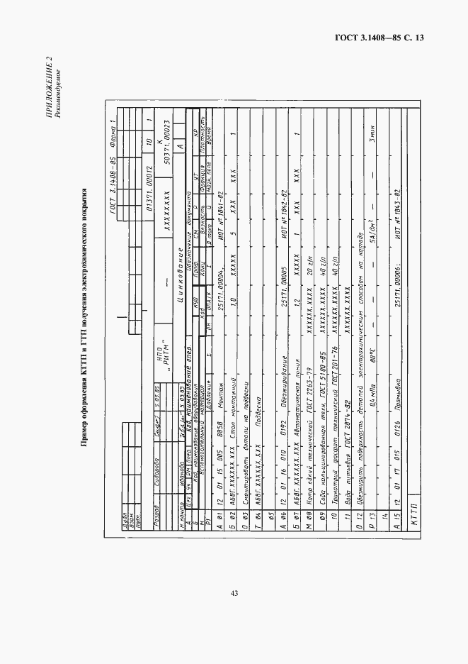 Страница 13 ГОСТ 3.1408-85