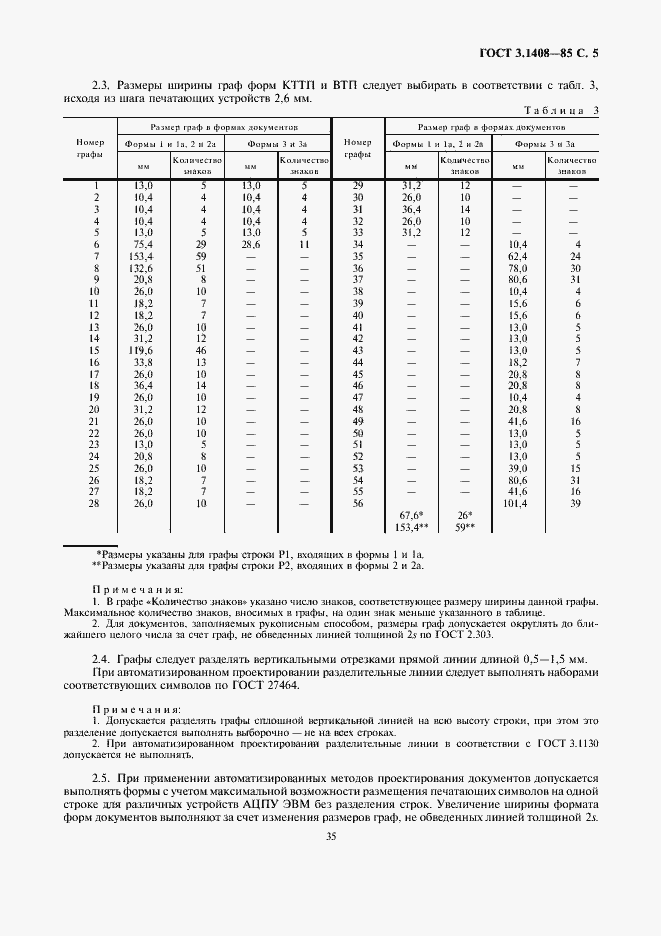 Страница 5 ГОСТ 3.1408-85