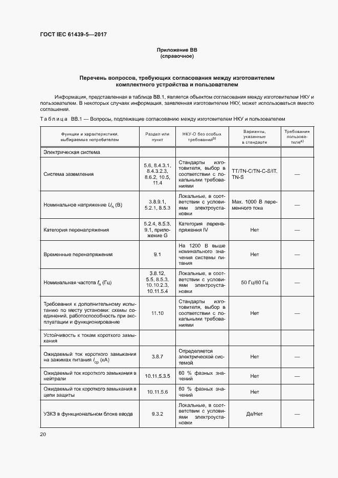 Страница 25 ГОСТ IEC 61439-5-2017