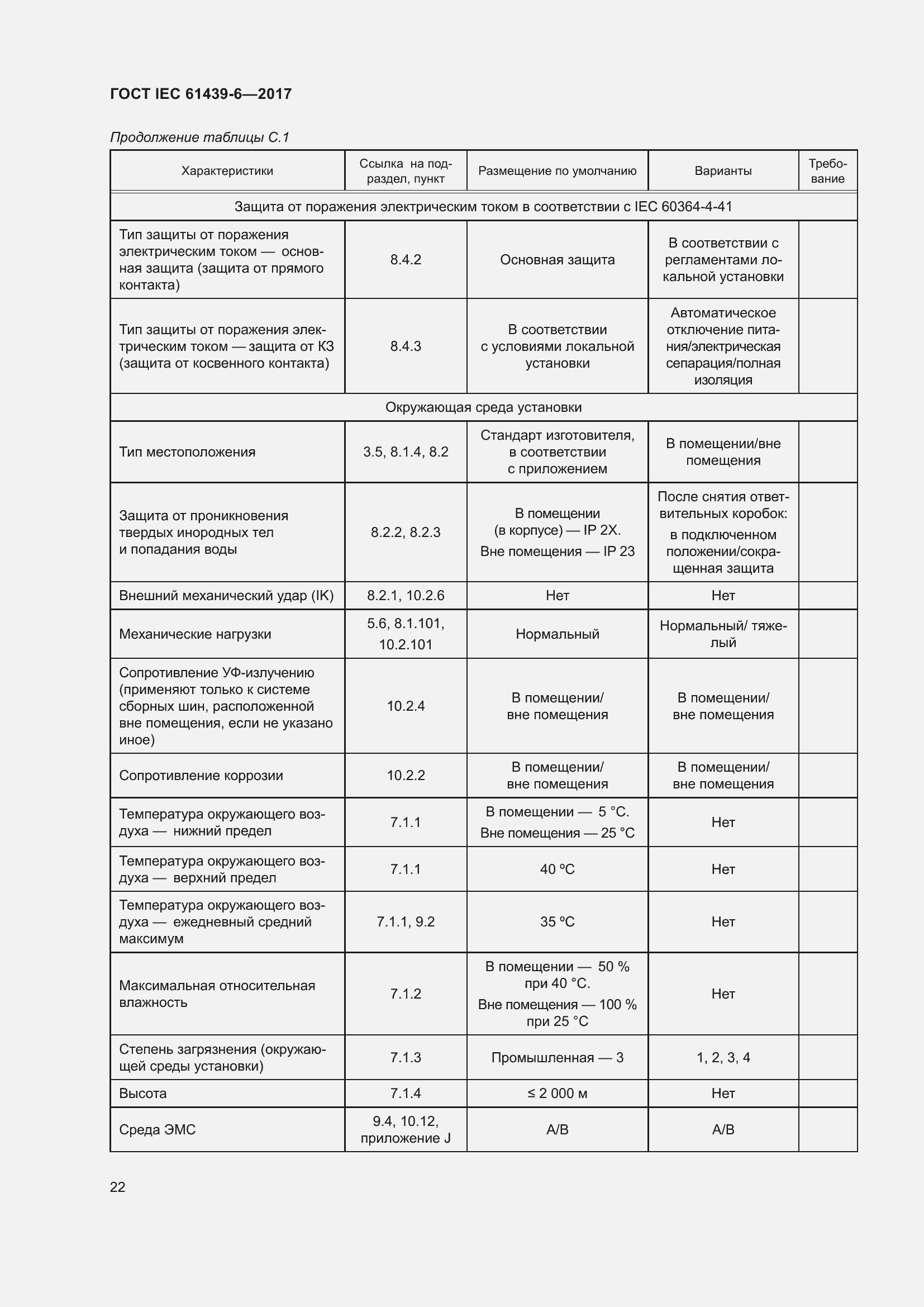 Страница 29 ГОСТ IEC 61439-6-2017