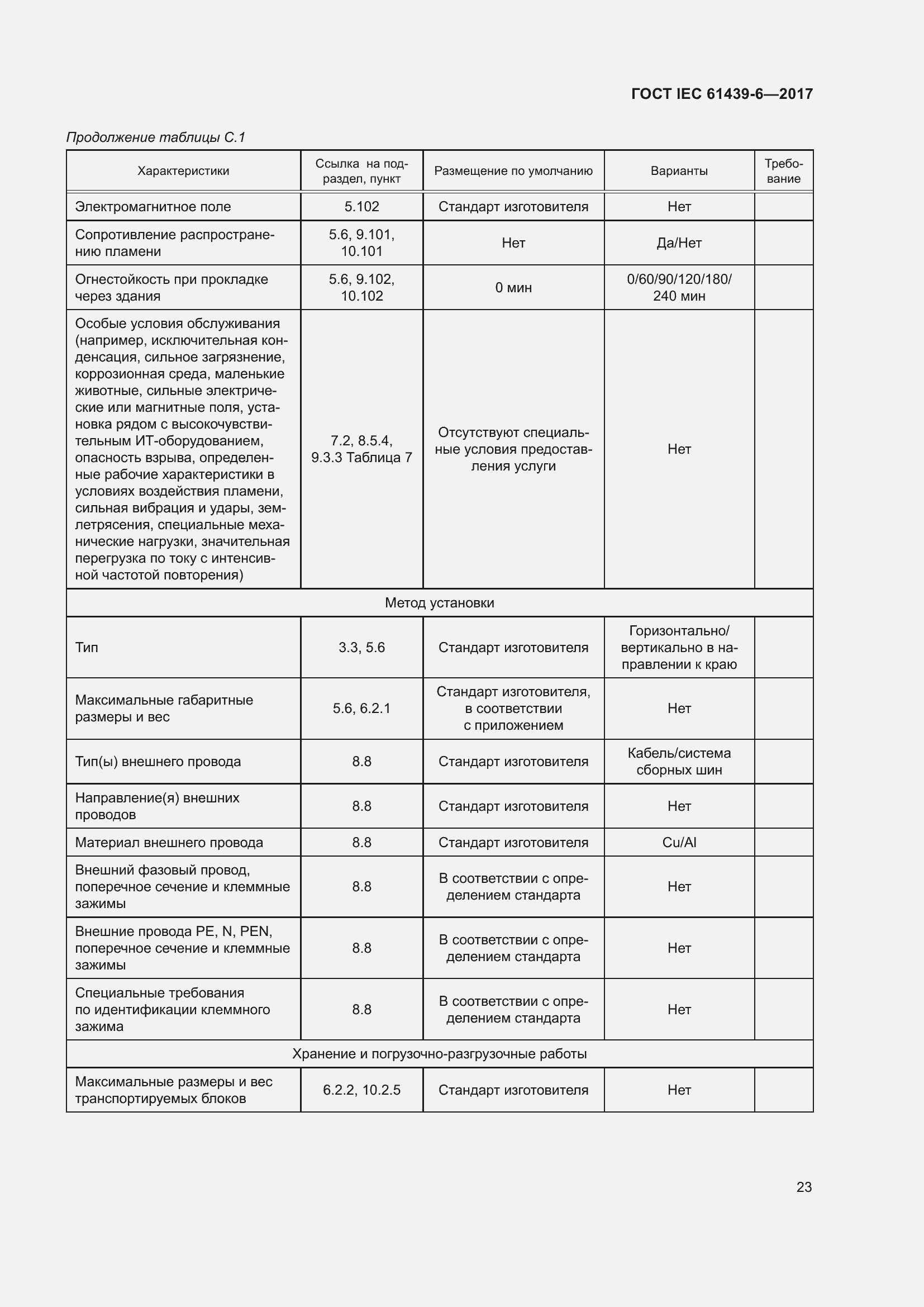Страница 30 ГОСТ IEC 61439-6-2017