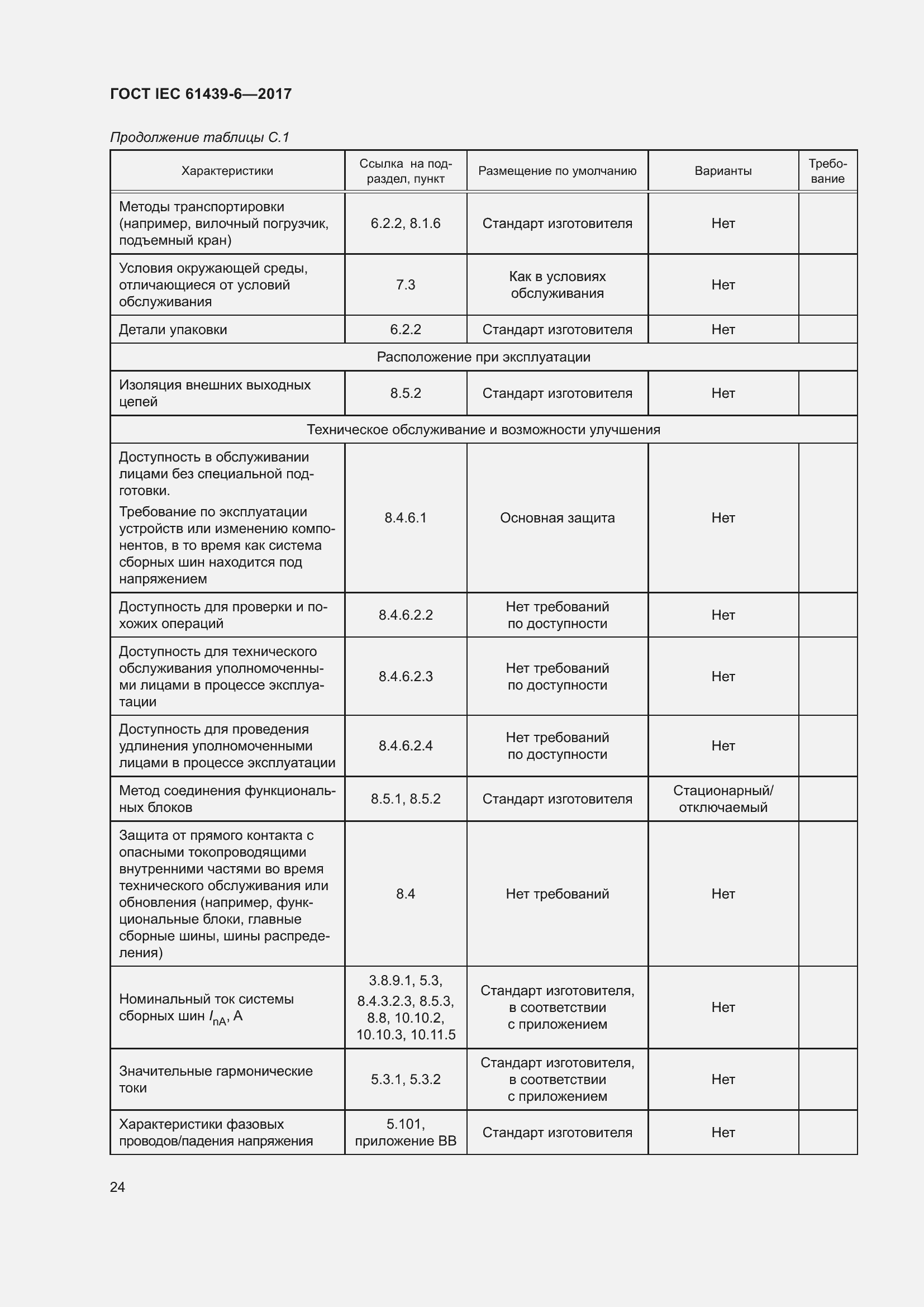 Страница 31 ГОСТ IEC 61439-6-2017