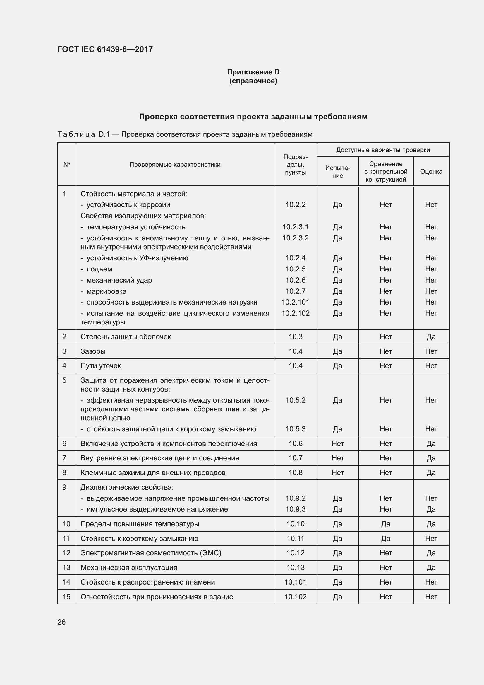 Страница 33 ГОСТ IEC 61439-6-2017