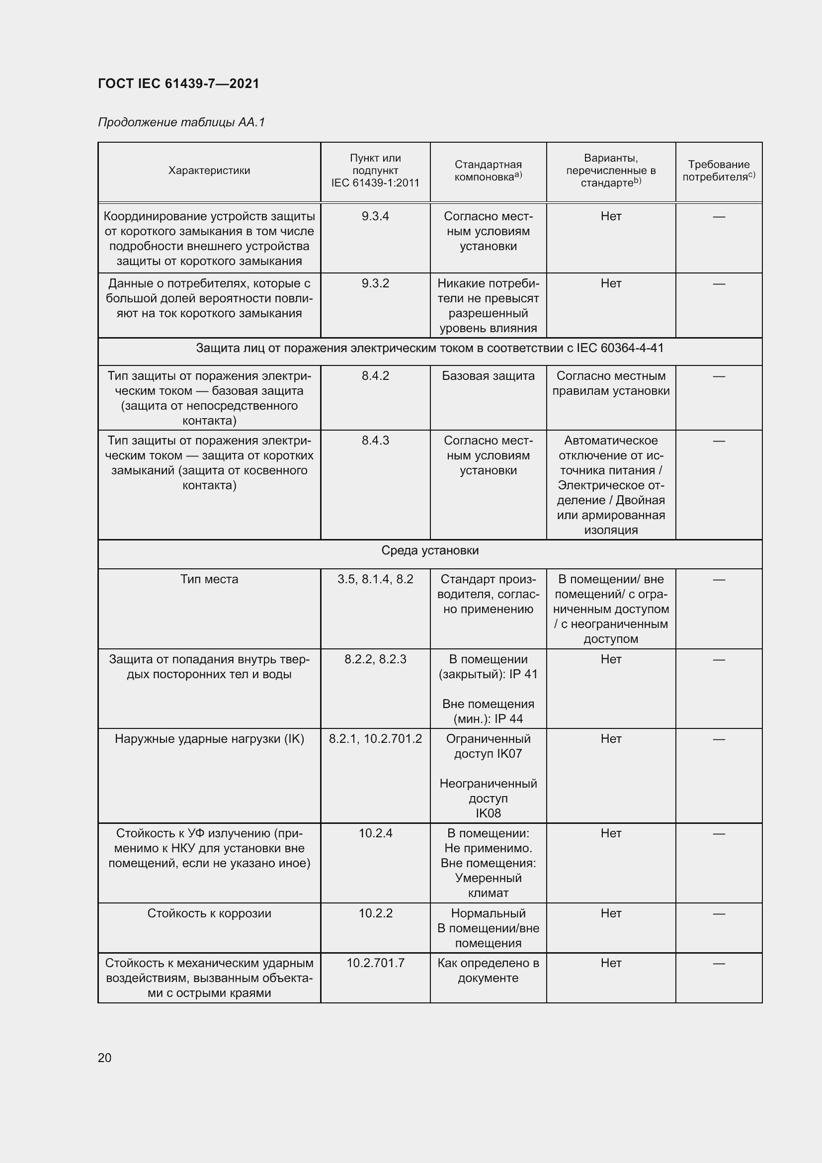 Страница 27 ГОСТ IEC 61439-7-2021