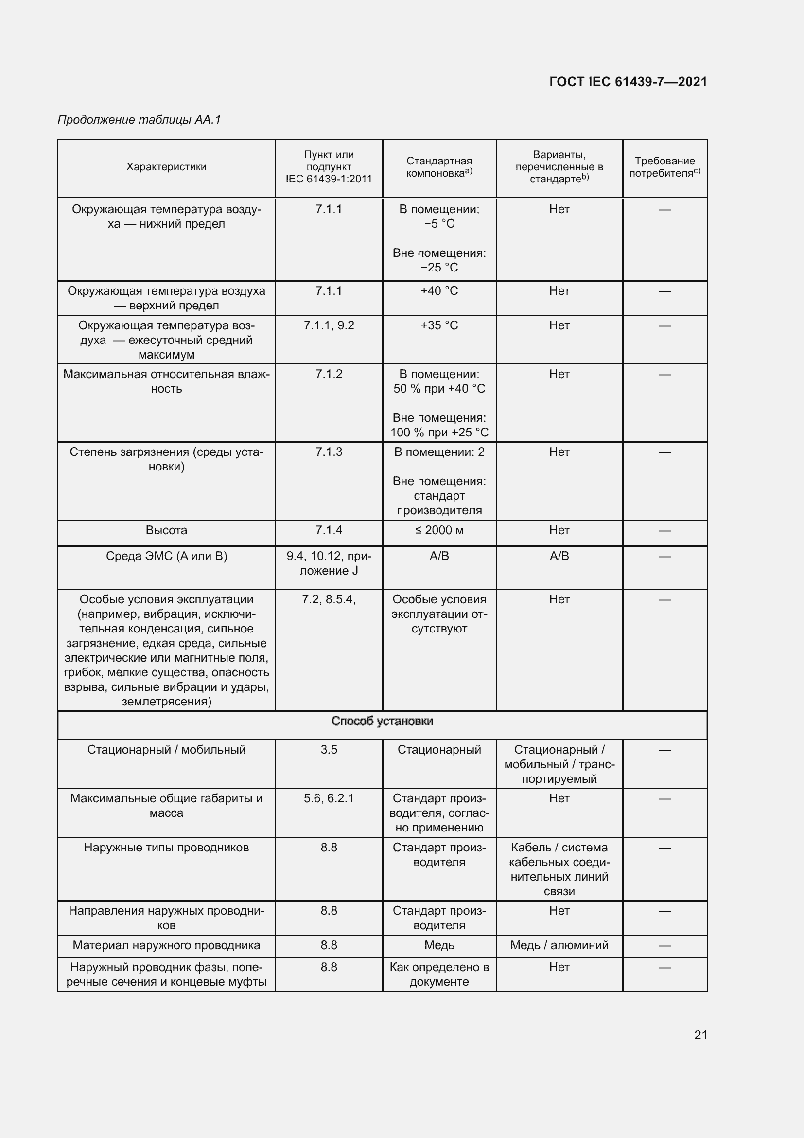 Страница 28 ГОСТ IEC 61439-7-2021
