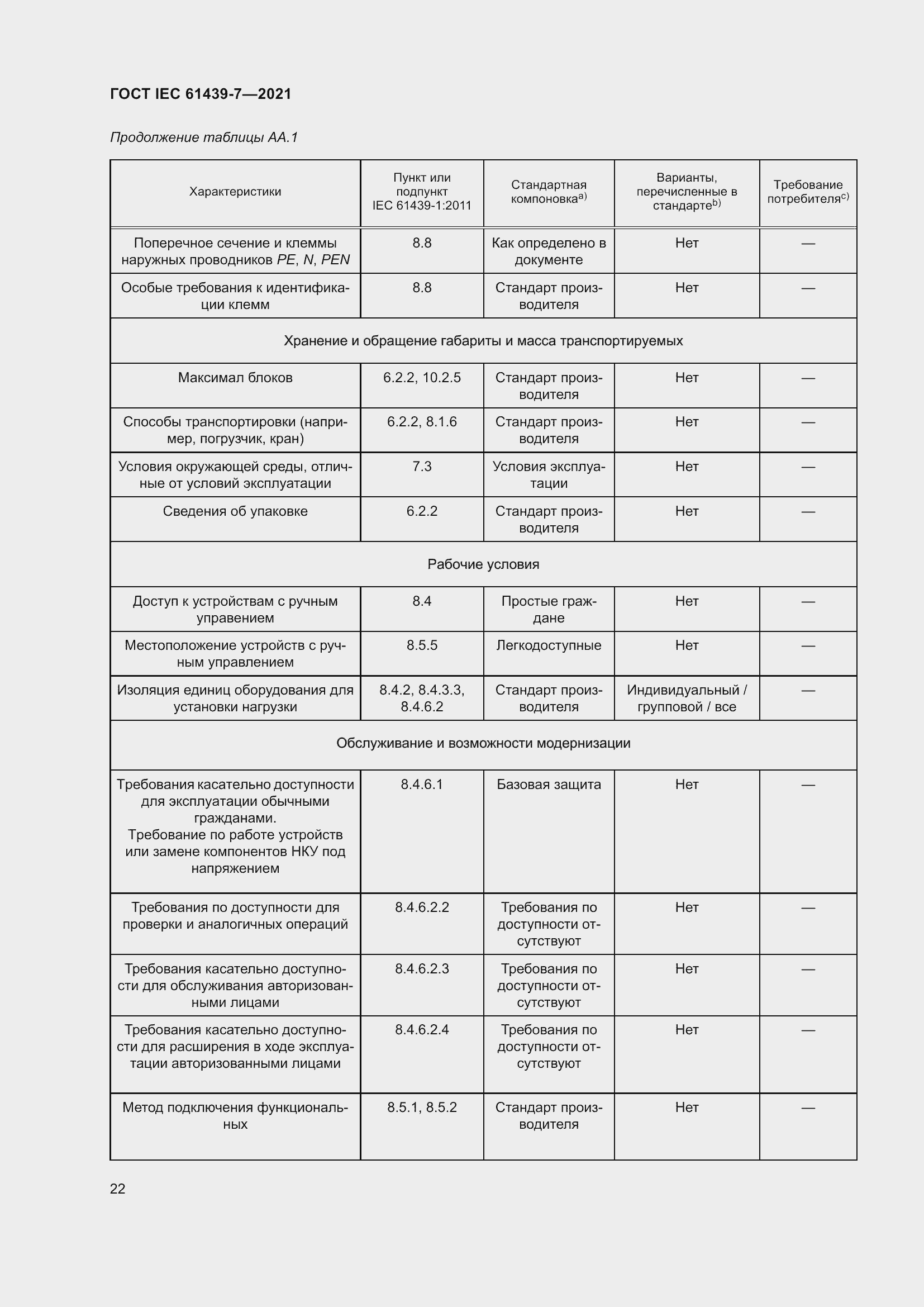 Страница 29 ГОСТ IEC 61439-7-2021