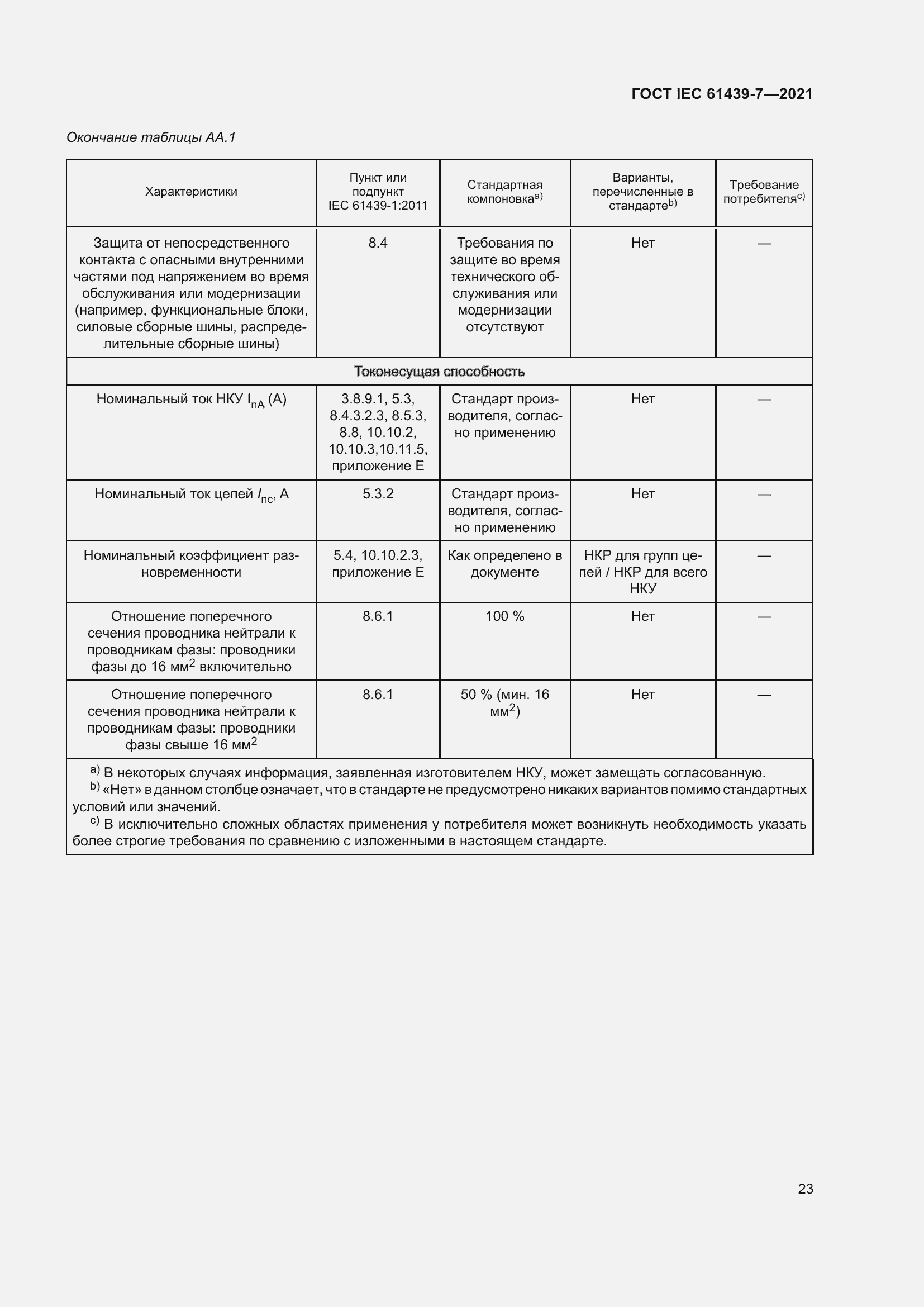 Страница 30 ГОСТ IEC 61439-7-2021