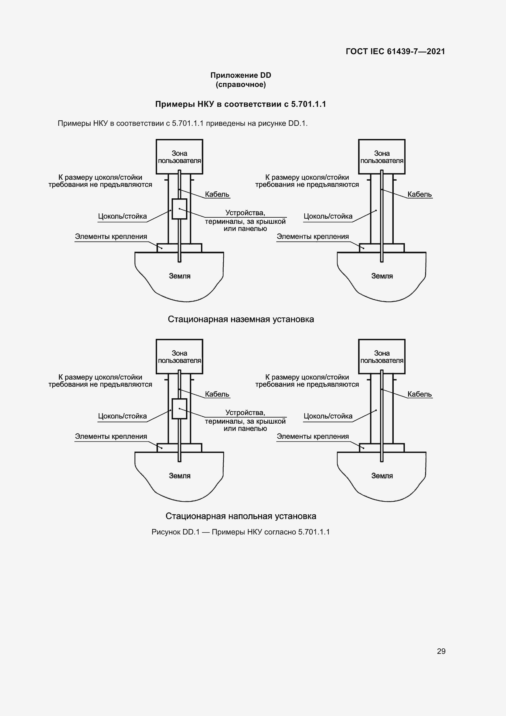Страница 36 ГОСТ IEC 61439-7-2021