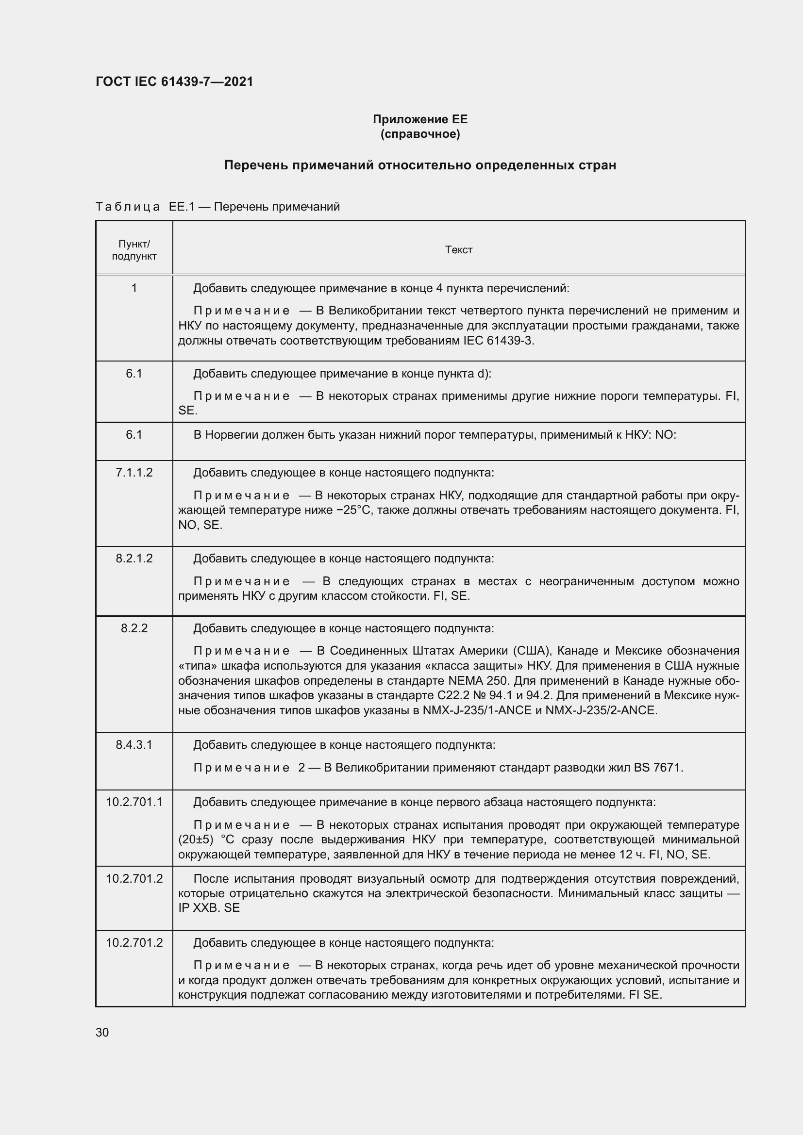 Страница 37 ГОСТ IEC 61439-7-2021