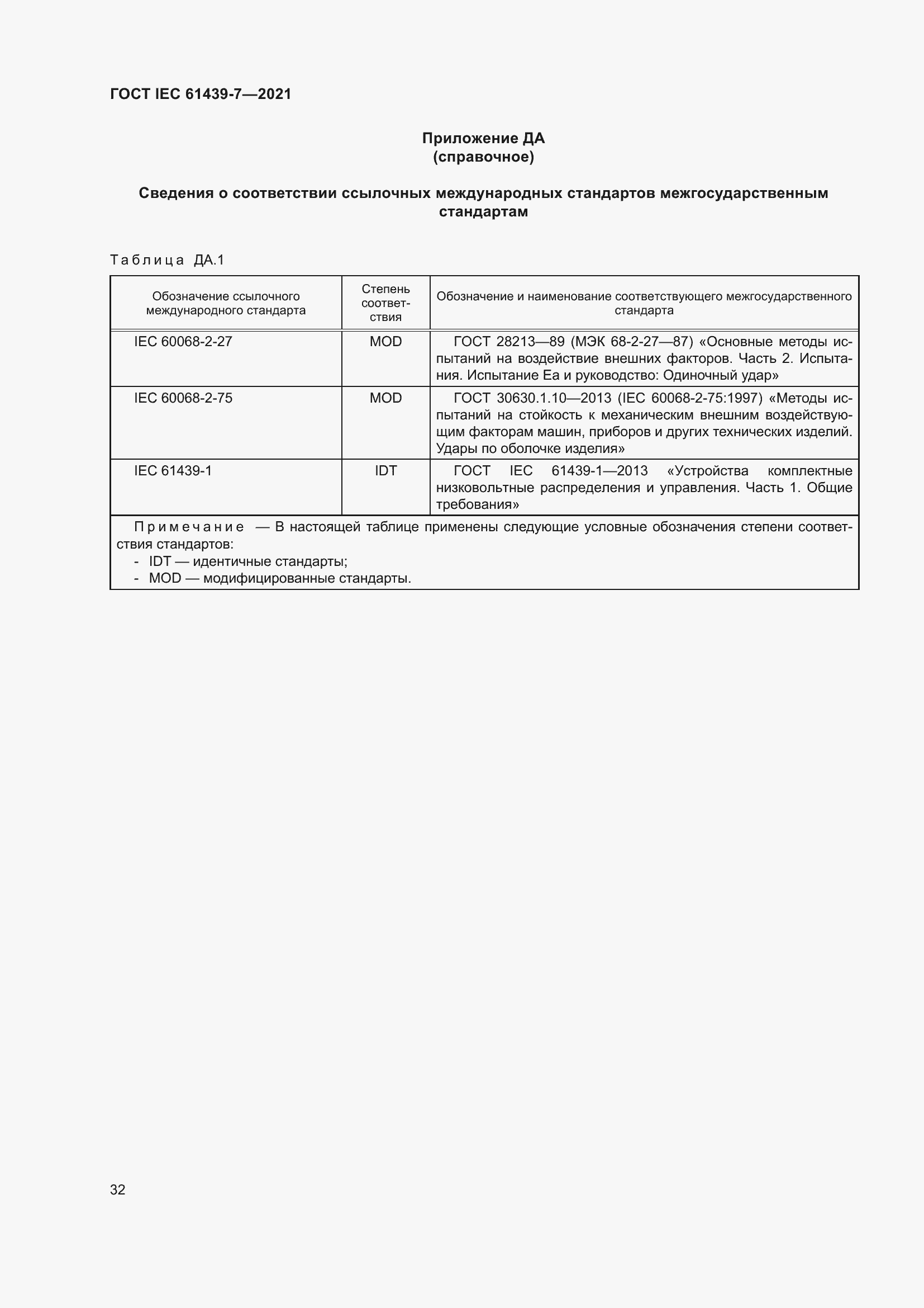 Страница 39 ГОСТ IEC 61439-7-2021
