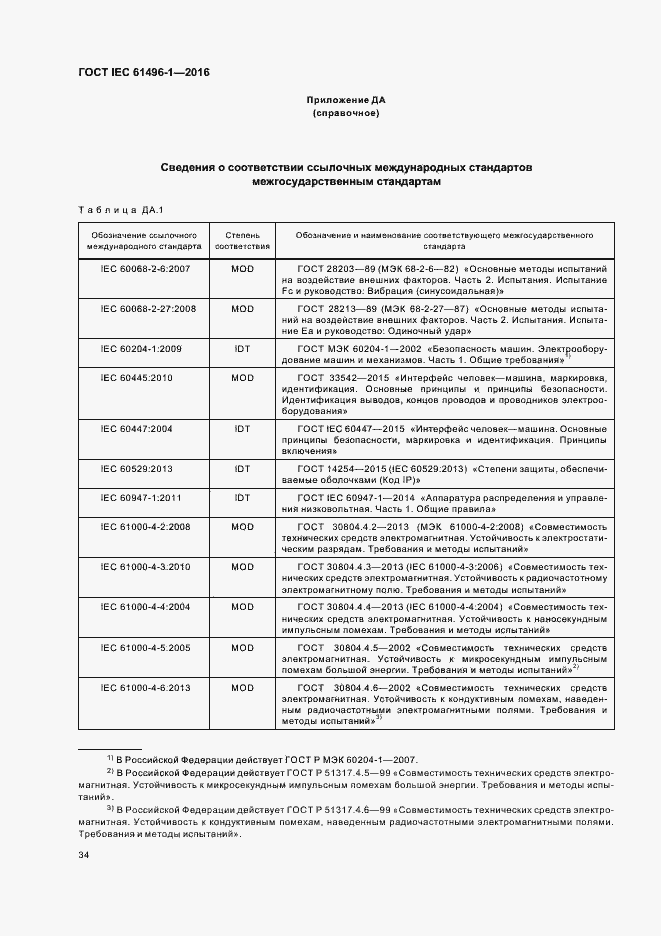 Страница 40 ГОСТ IEC 61496-1-2016