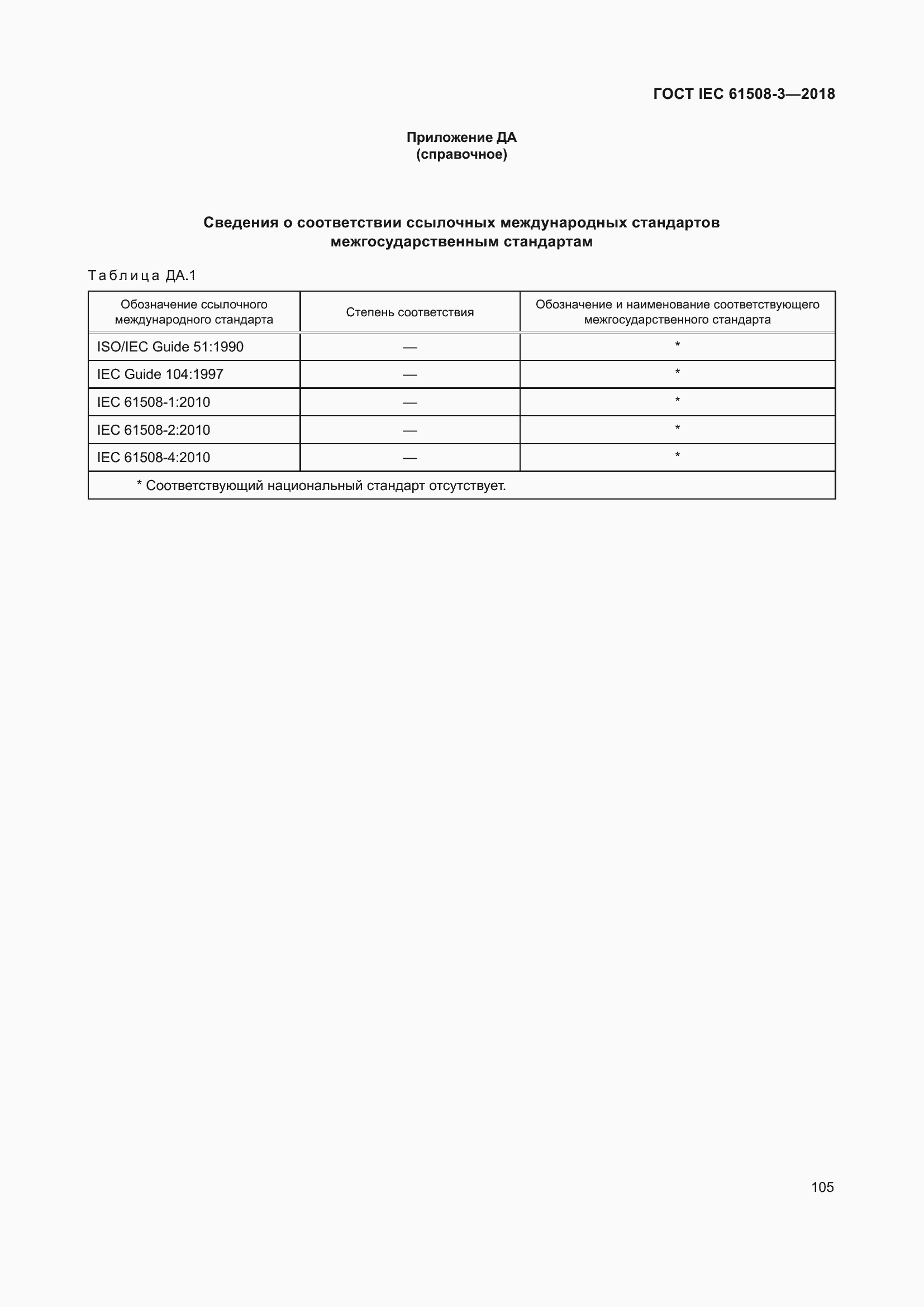 Страница 112 ГОСТ IEC 61508-3-2018