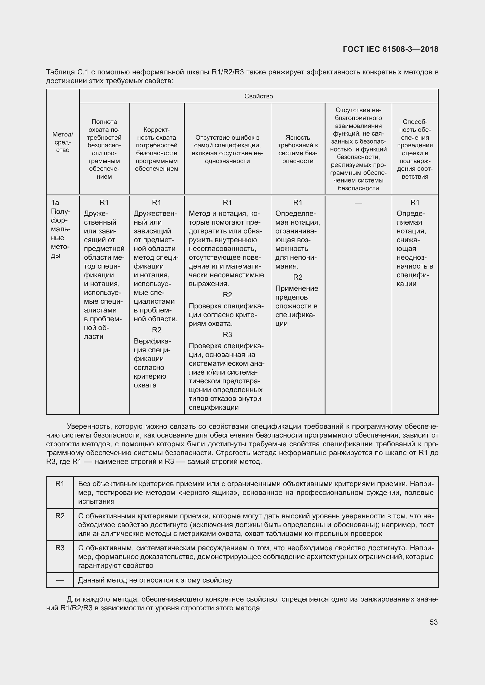 Страница 60 ГОСТ IEC 61508-3-2018