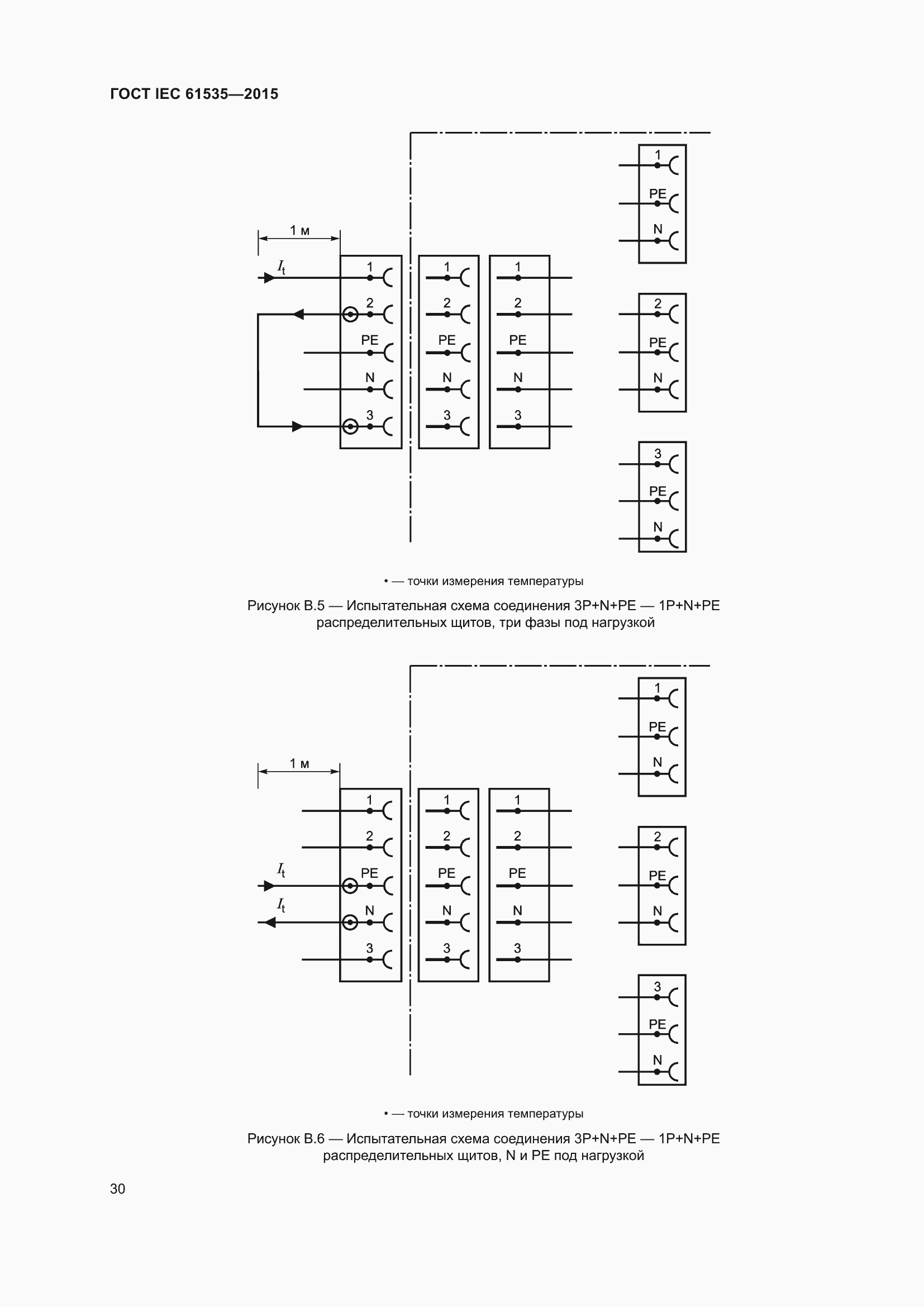 Страница 36 ГОСТ IEC 61535-2015