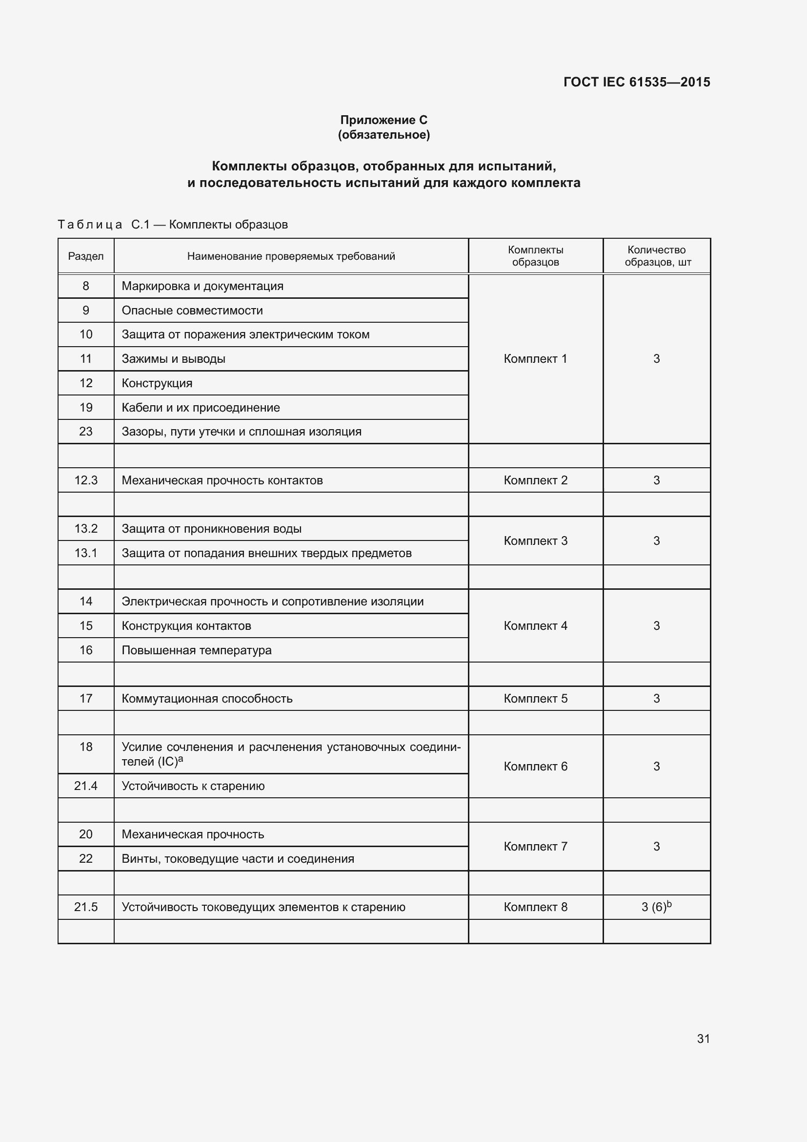 Страница 37 ГОСТ IEC 61535-2015