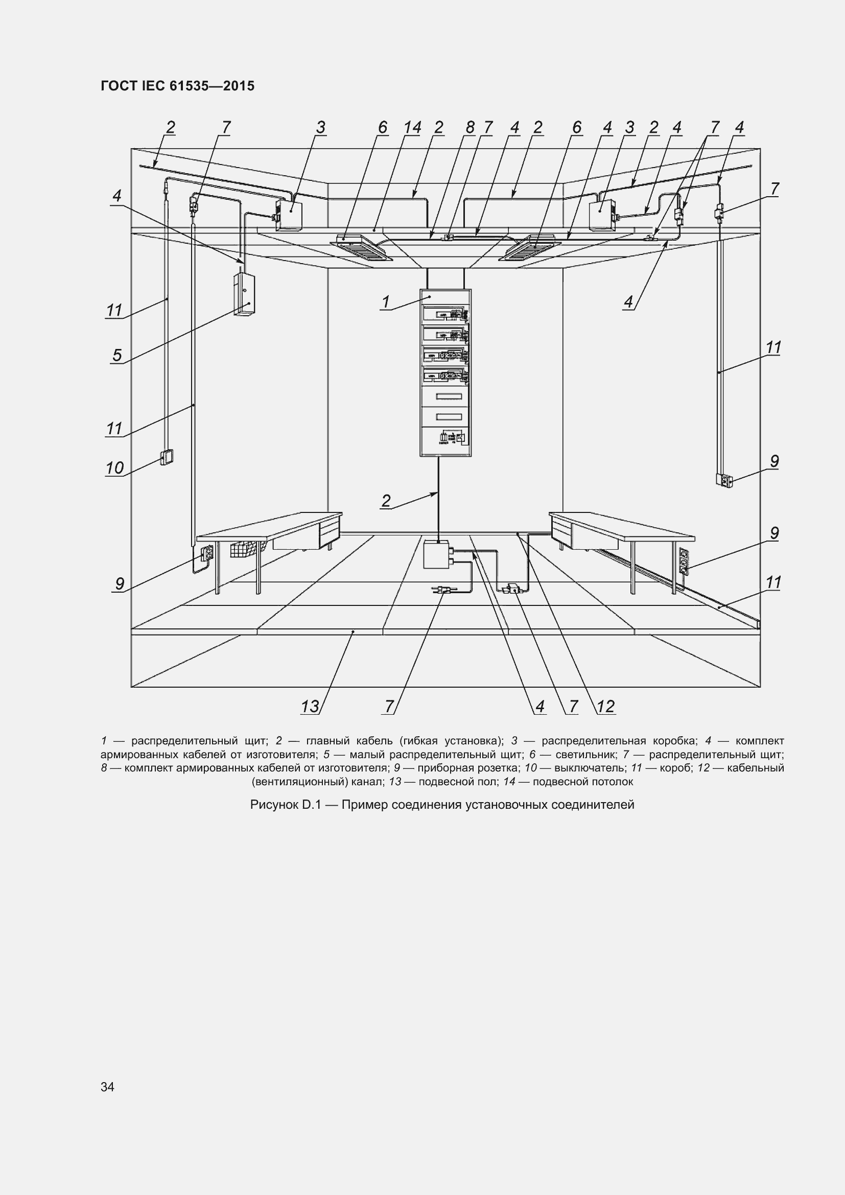 Страница 40 ГОСТ IEC 61535-2015
