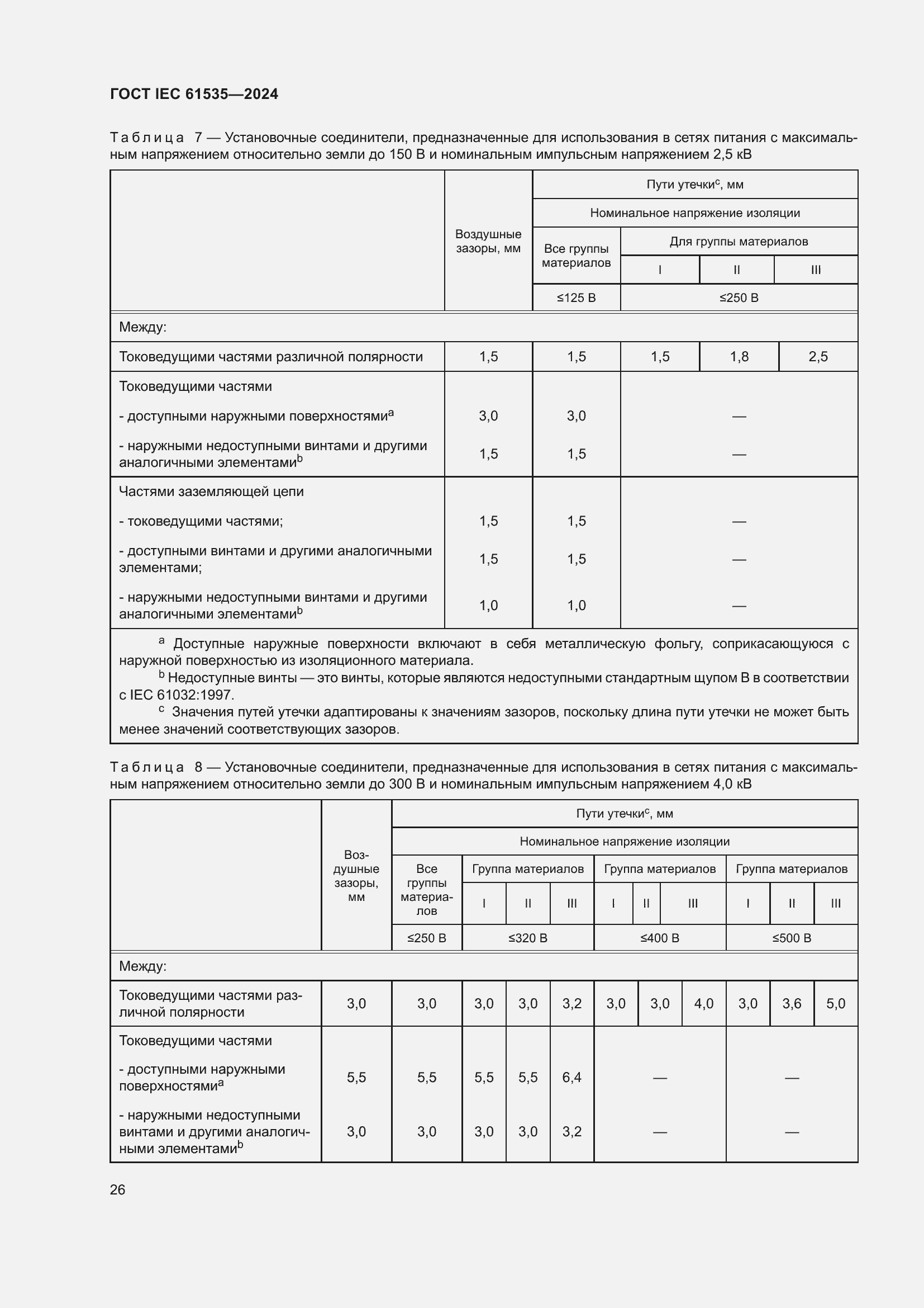 Страница 32 ГОСТ IEC 61535-2024