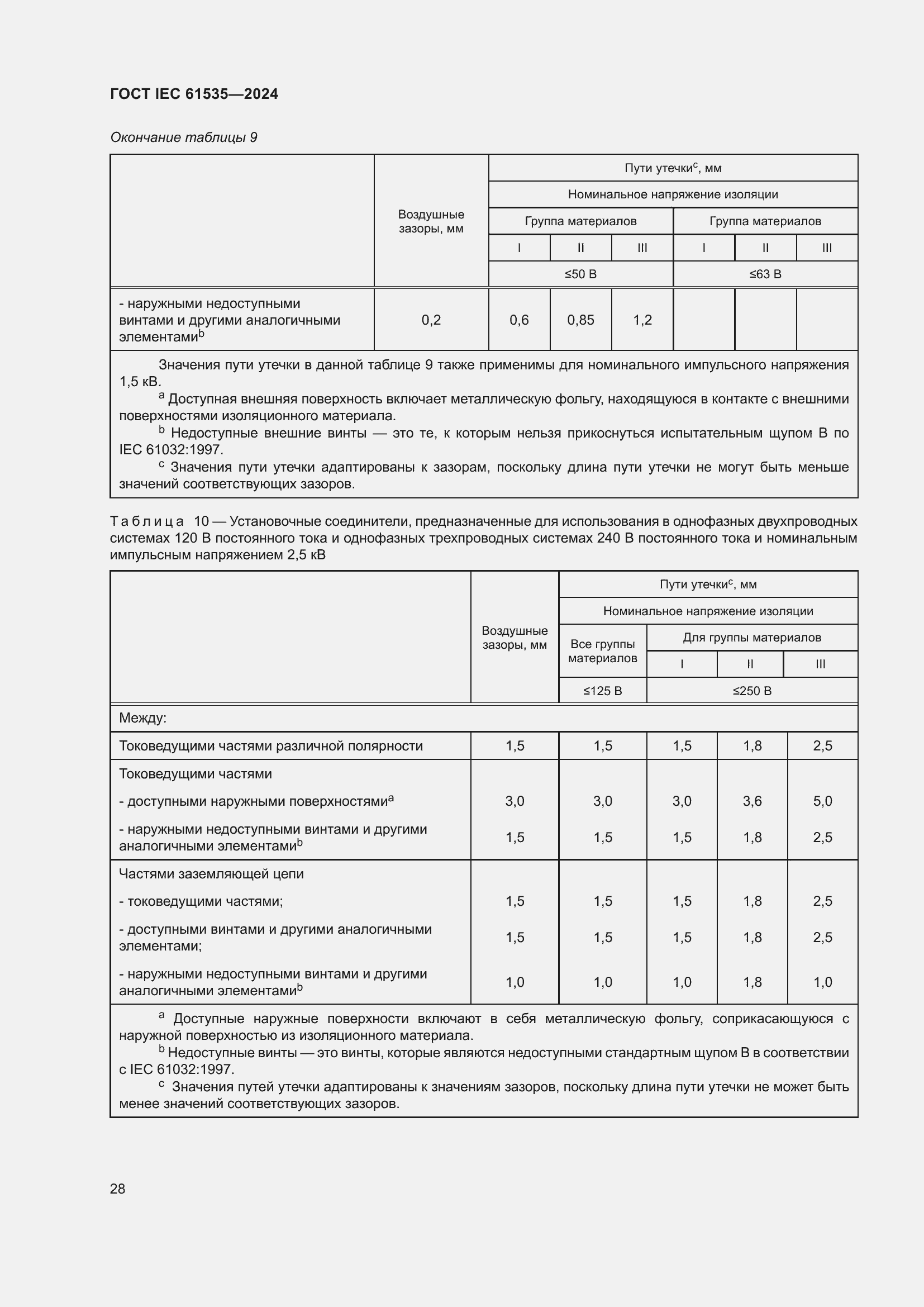 Страница 34 ГОСТ IEC 61535-2024