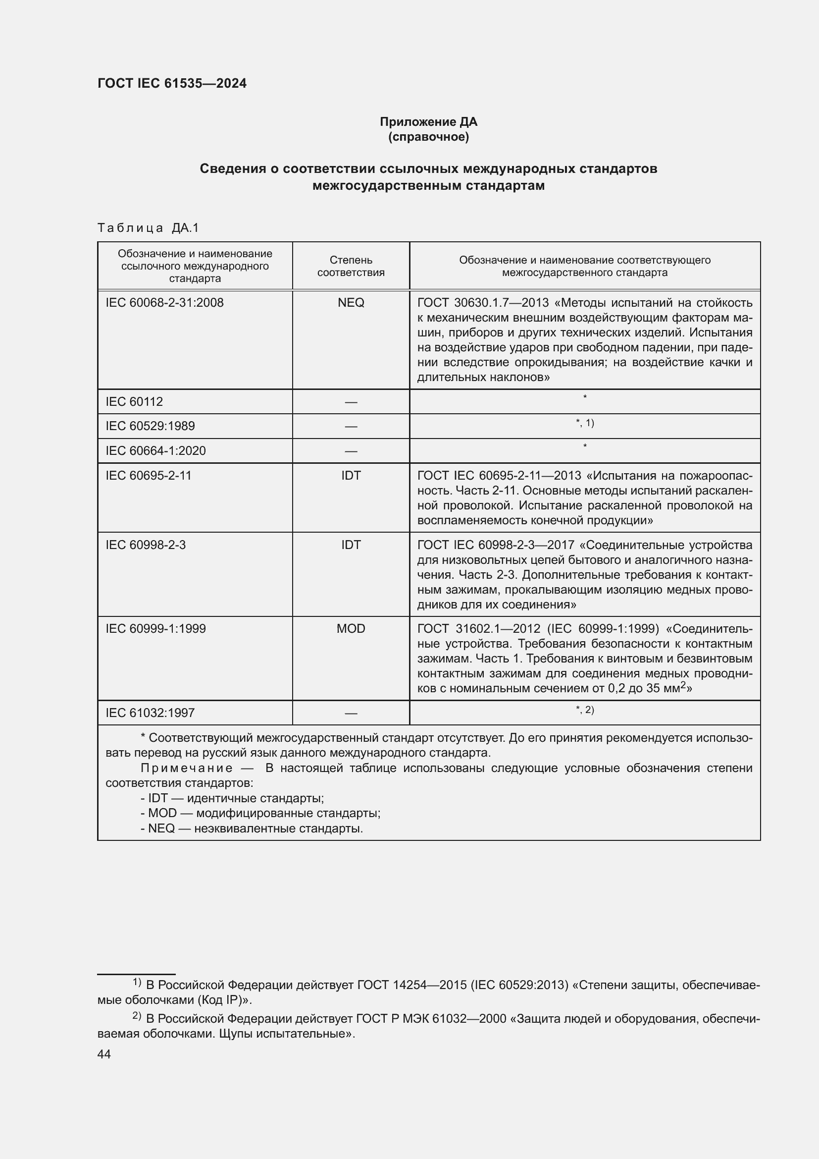 Страница 50 ГОСТ IEC 61535-2024