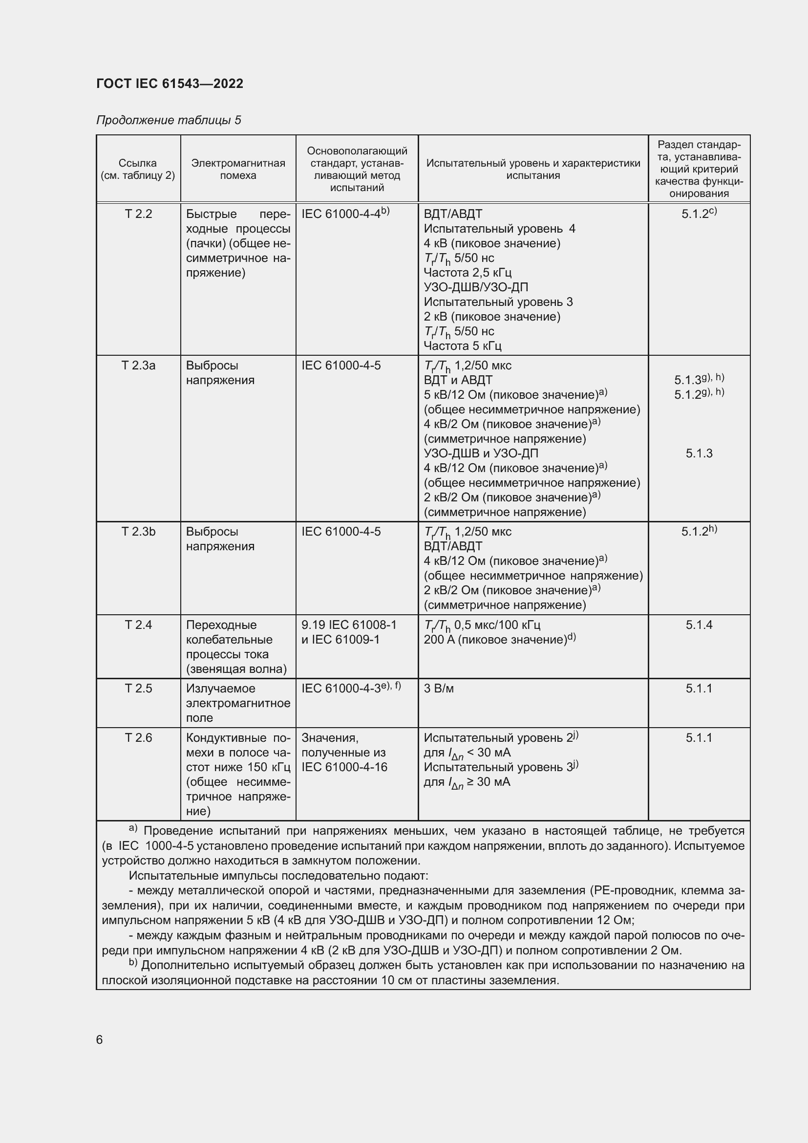 Страница 10 ГОСТ IEC 61543-2022